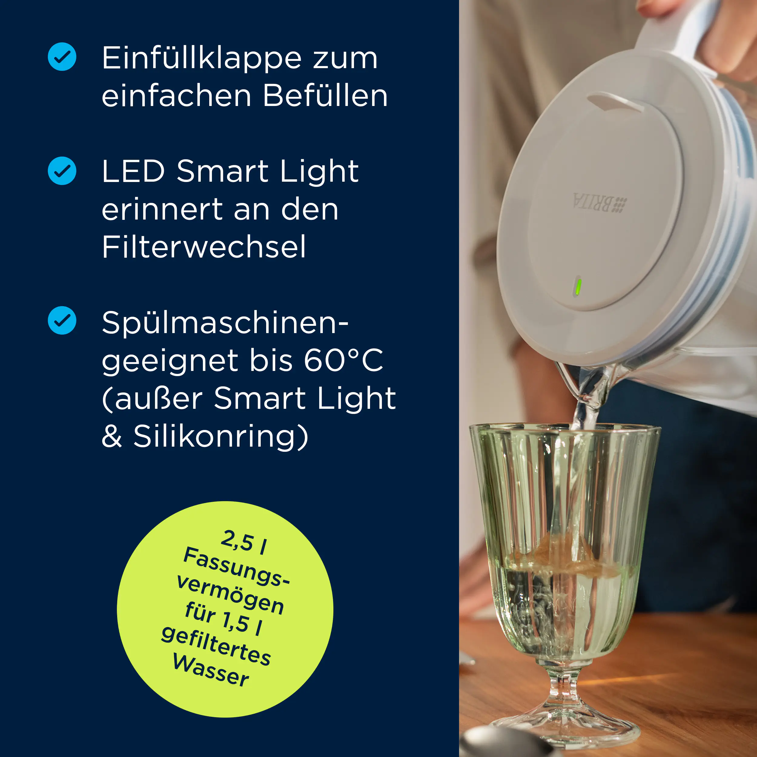 Brita Wasserfilter-Glaskanne ONE 2,5 l Füllmenge