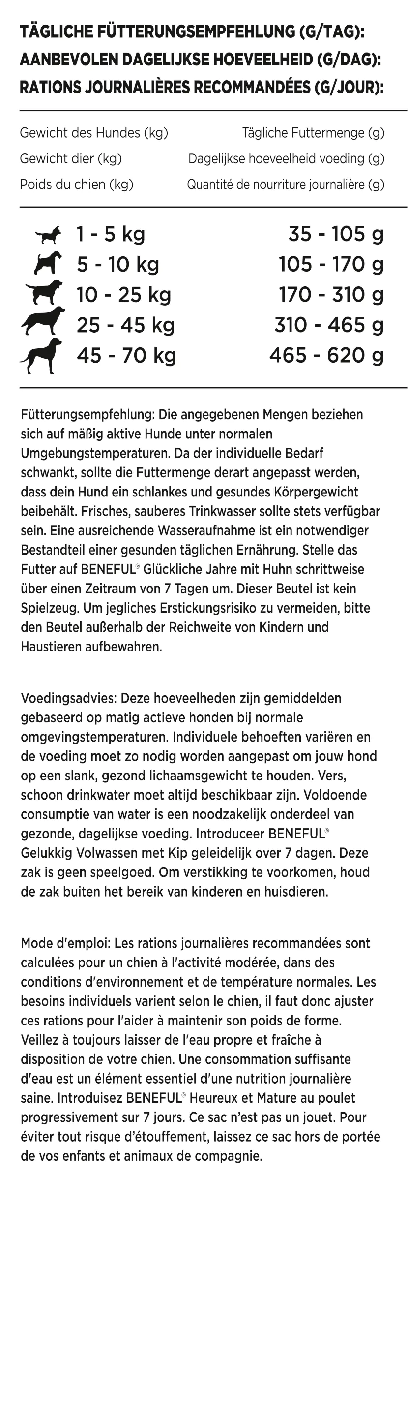 Beneful Hundefutter Glückliche Jahre 7+ mit Huhn und Gartengemüse 12 kg Beneful Hundefutter Glückliche Jahre 7+ mit Huhn und Gartengemüse 12 kg