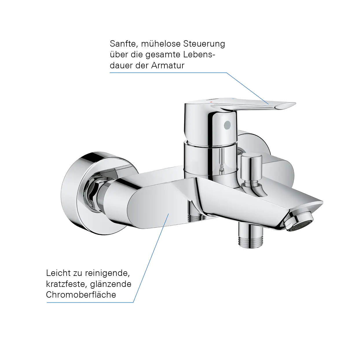 4005176624193_4 Grohe QuickFix Start Wannenarmatur verchromt