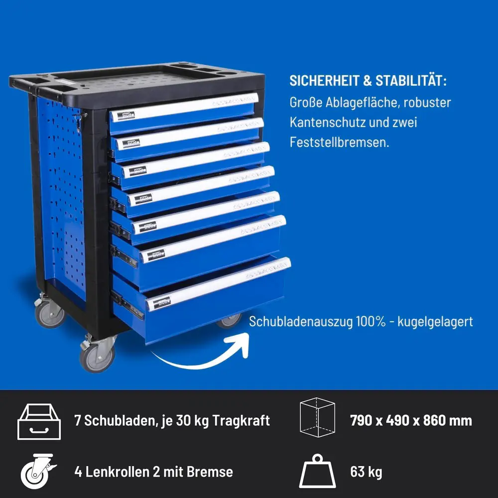 Güde Werkstattwagen Premium GWSP 07 250-teilig