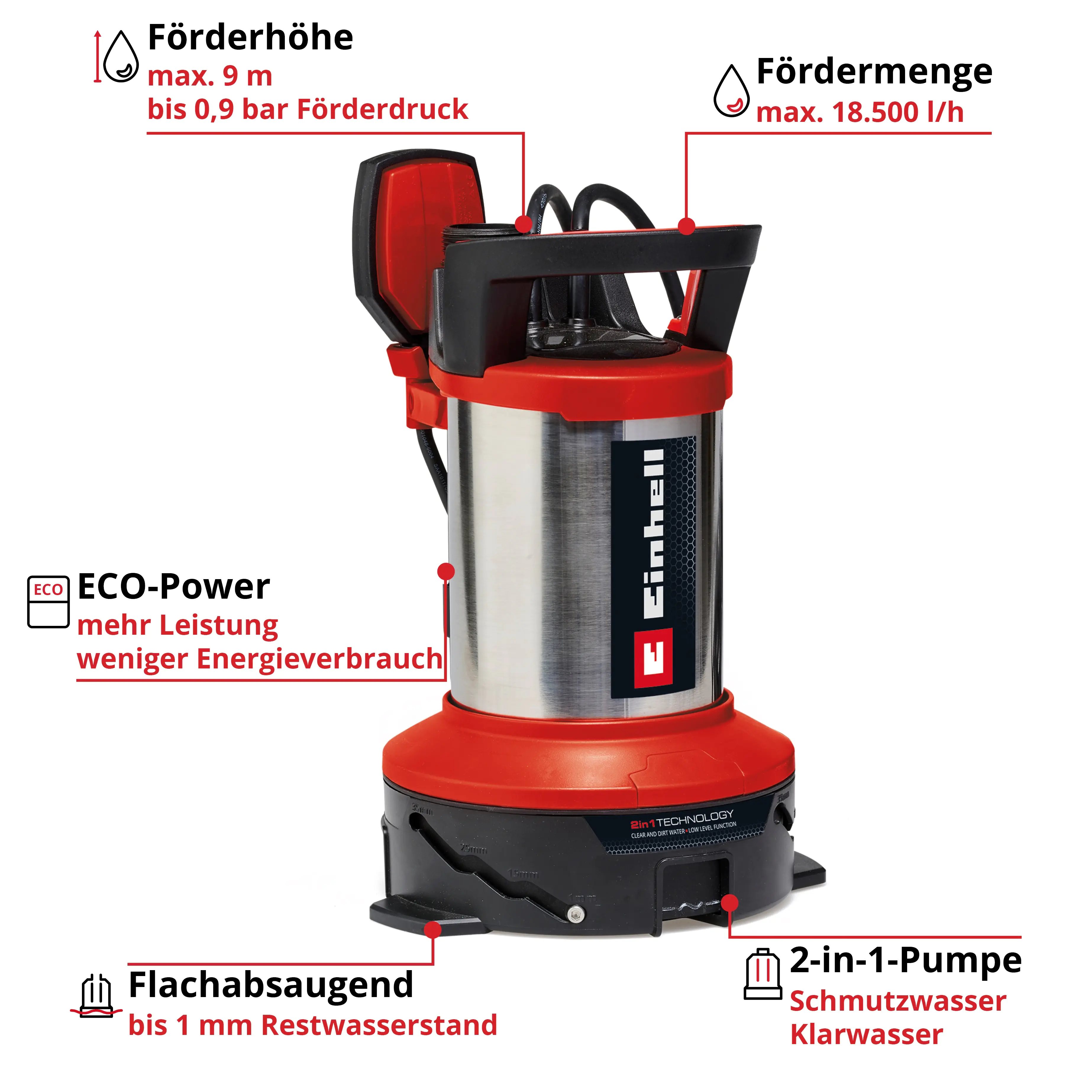 Einhell Flutset Tauchpumpe GE-DP 7535 N LL ECO 18.500 l/h Einhell Flutset Tauchpumpe GE-DP 7535 N LL ECO 18.500 l/h