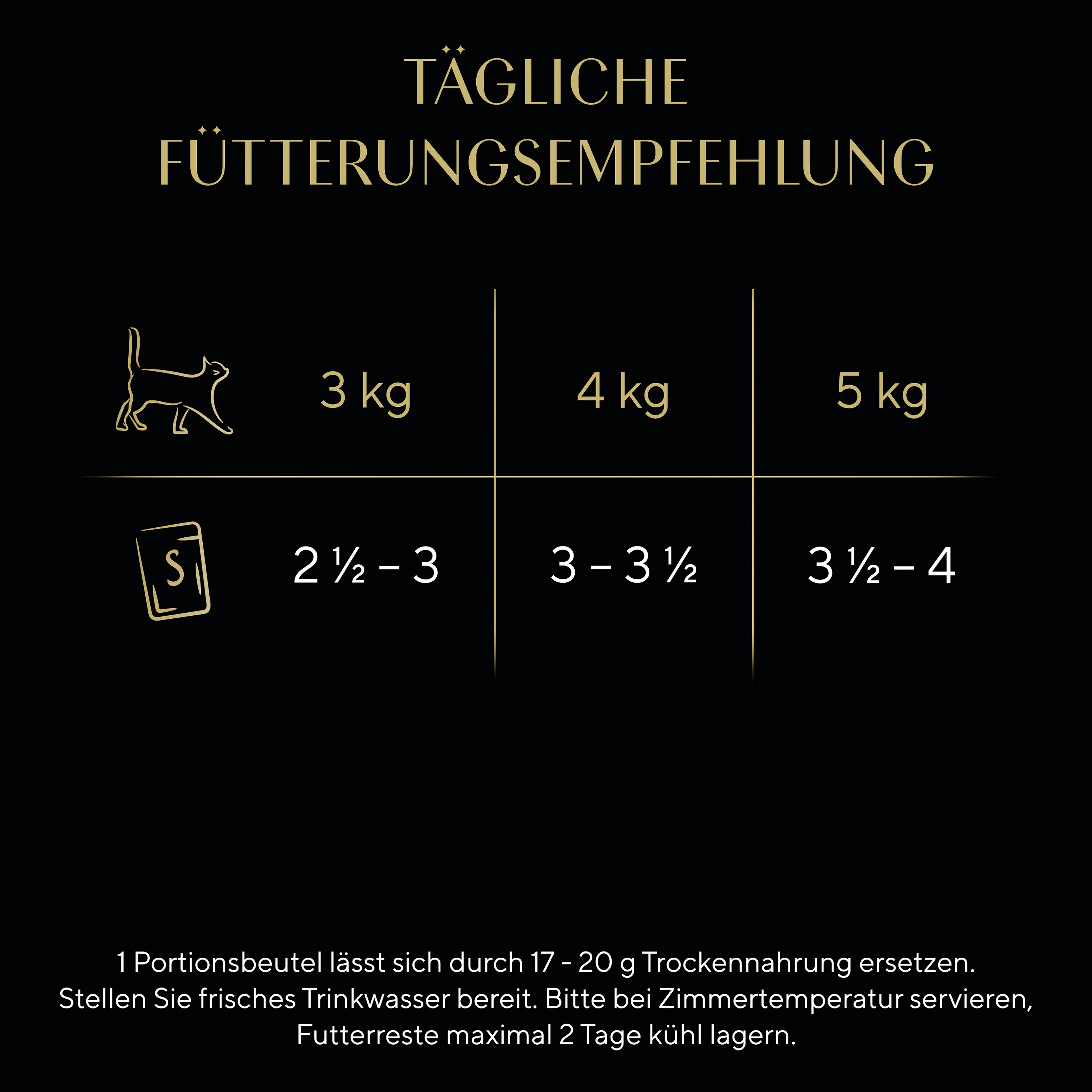 Sheba Pouch Katzennassfutter Adult 85 g Huhn & Leinöl