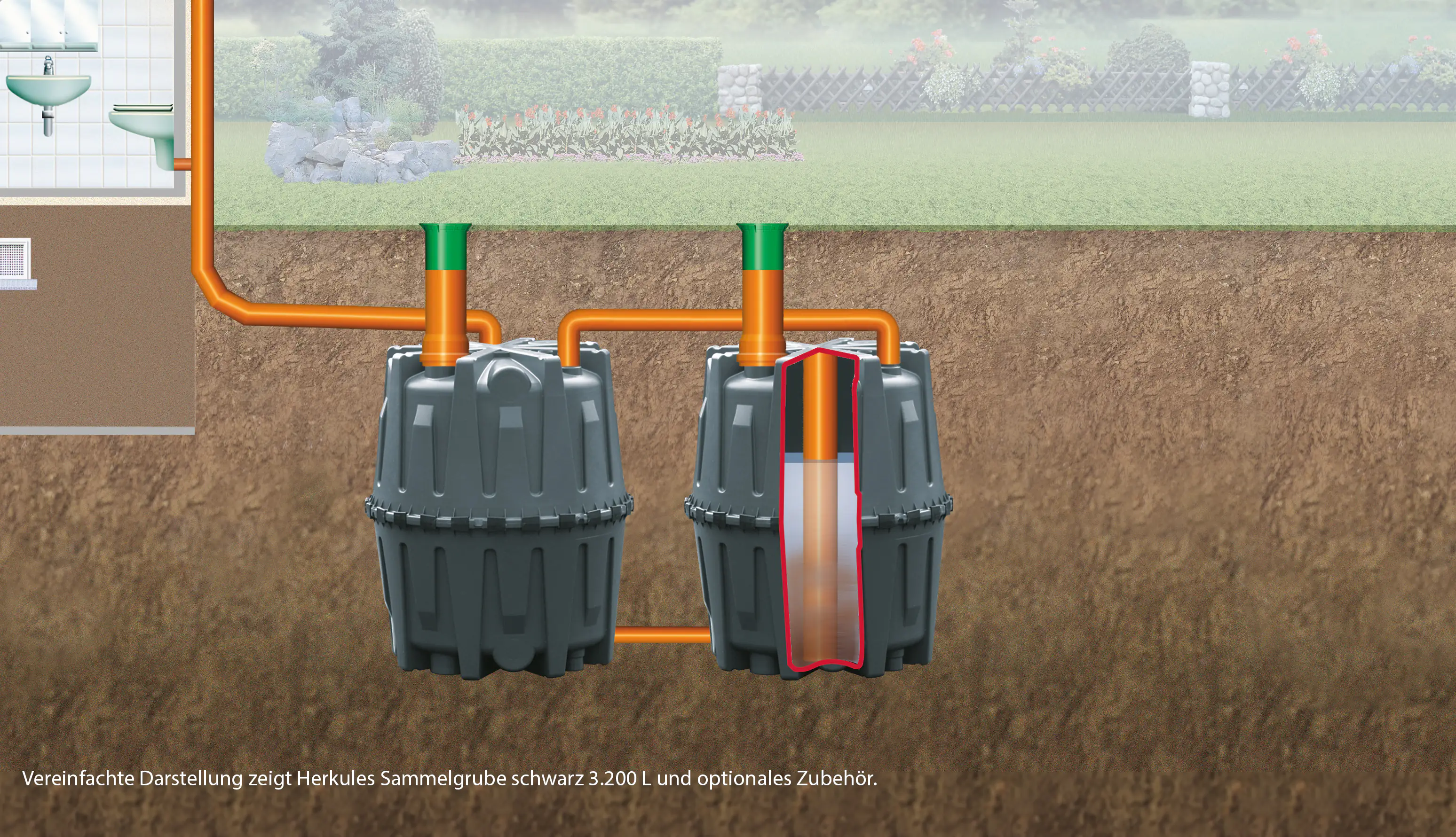 Garantia Regenwassertank Herkules 3.200 l, grün, inkl. Stützrohr