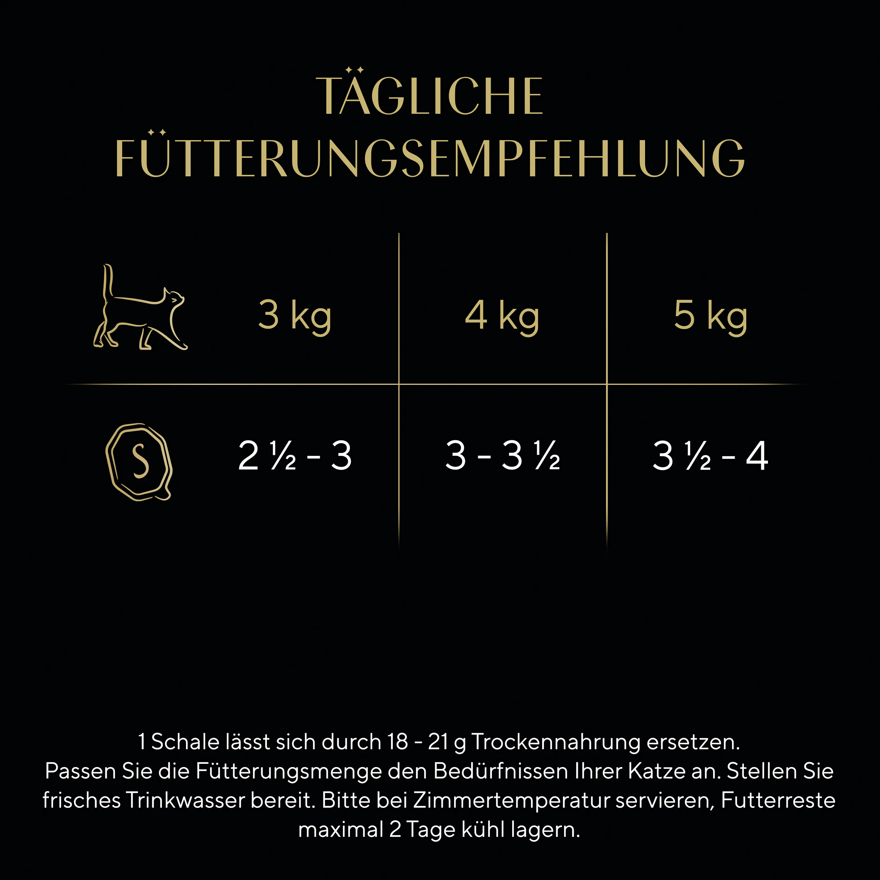 Sheba Classics in Pastete Katzennassfutter Adult 85 g Geflügel Cocktail