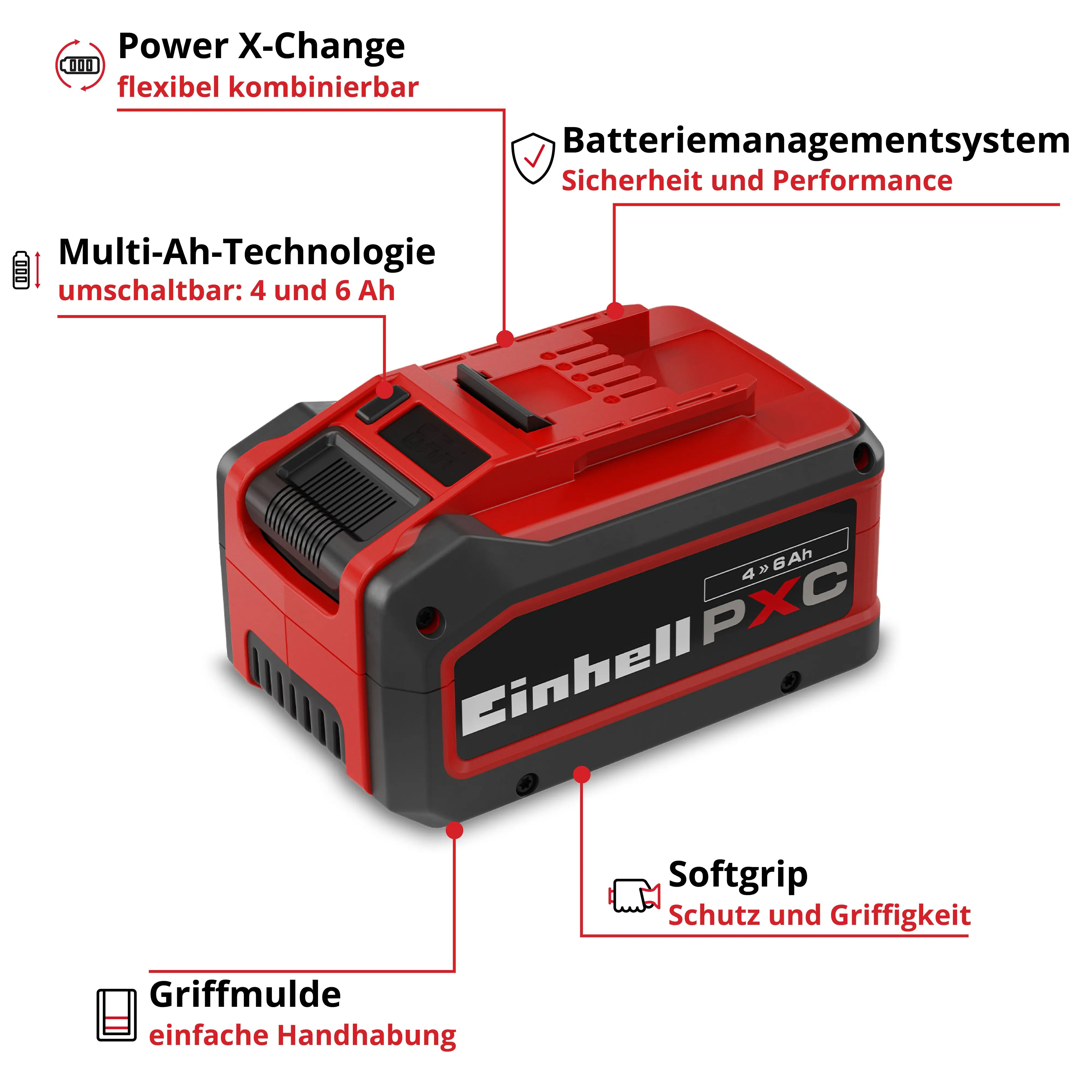 Einhell Ersatzakku 18 V 4-6 Ah Multi-Ah PXC Plus