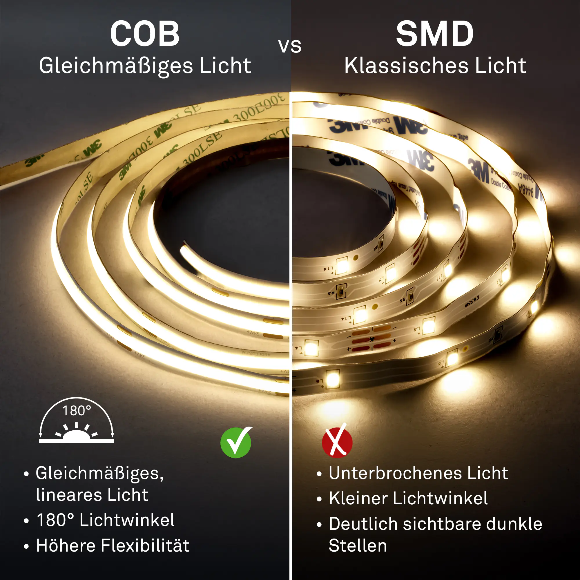 Briloner LED-Streifen Pimp your Panel Erweiterungsset  2,6 m 17,5 W warmweiß