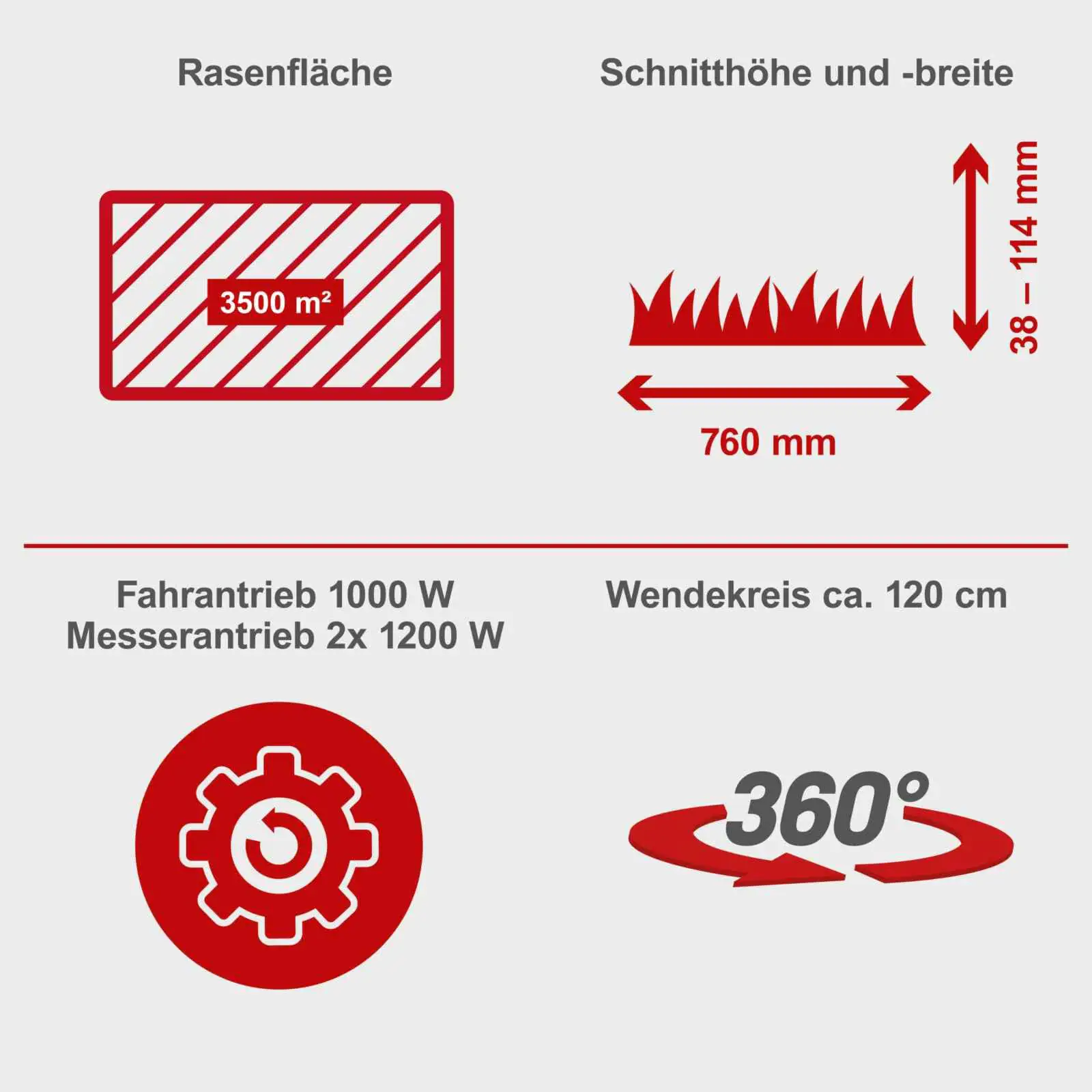 Scheppach Akku Rasentraktor MR760-E, 48 V, 76 cm Schnittbreite Scheppach Akku Rasentraktor MR760-E, 48 V, 76 cm Schnittbreite