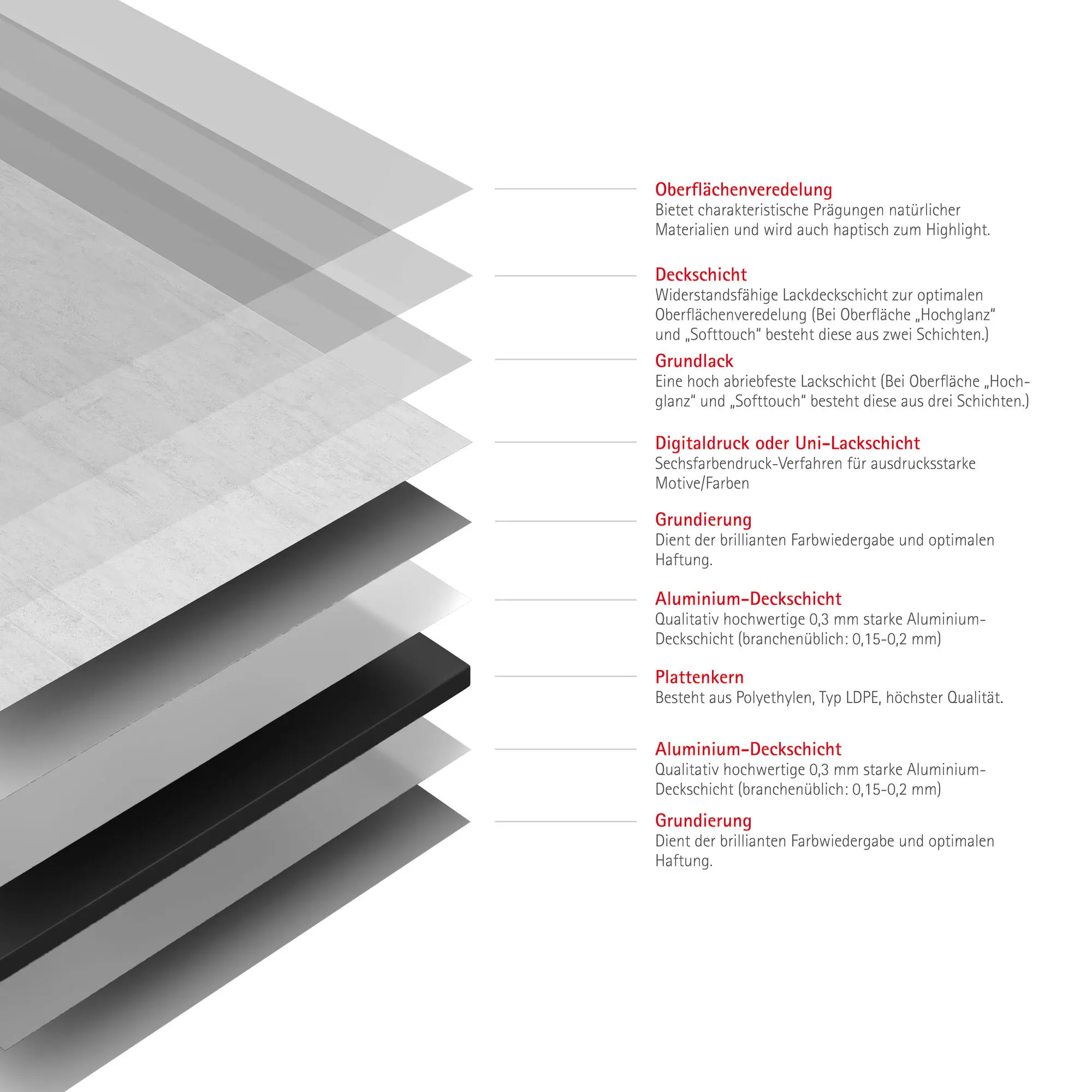 Schulte Duschrückwand Stein Beton hell 125 x 255 cm