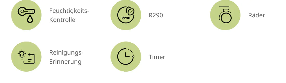 Comfee Luftentfeuchter MDDP3-30DEN7 30 l/24 h LED Display Timer