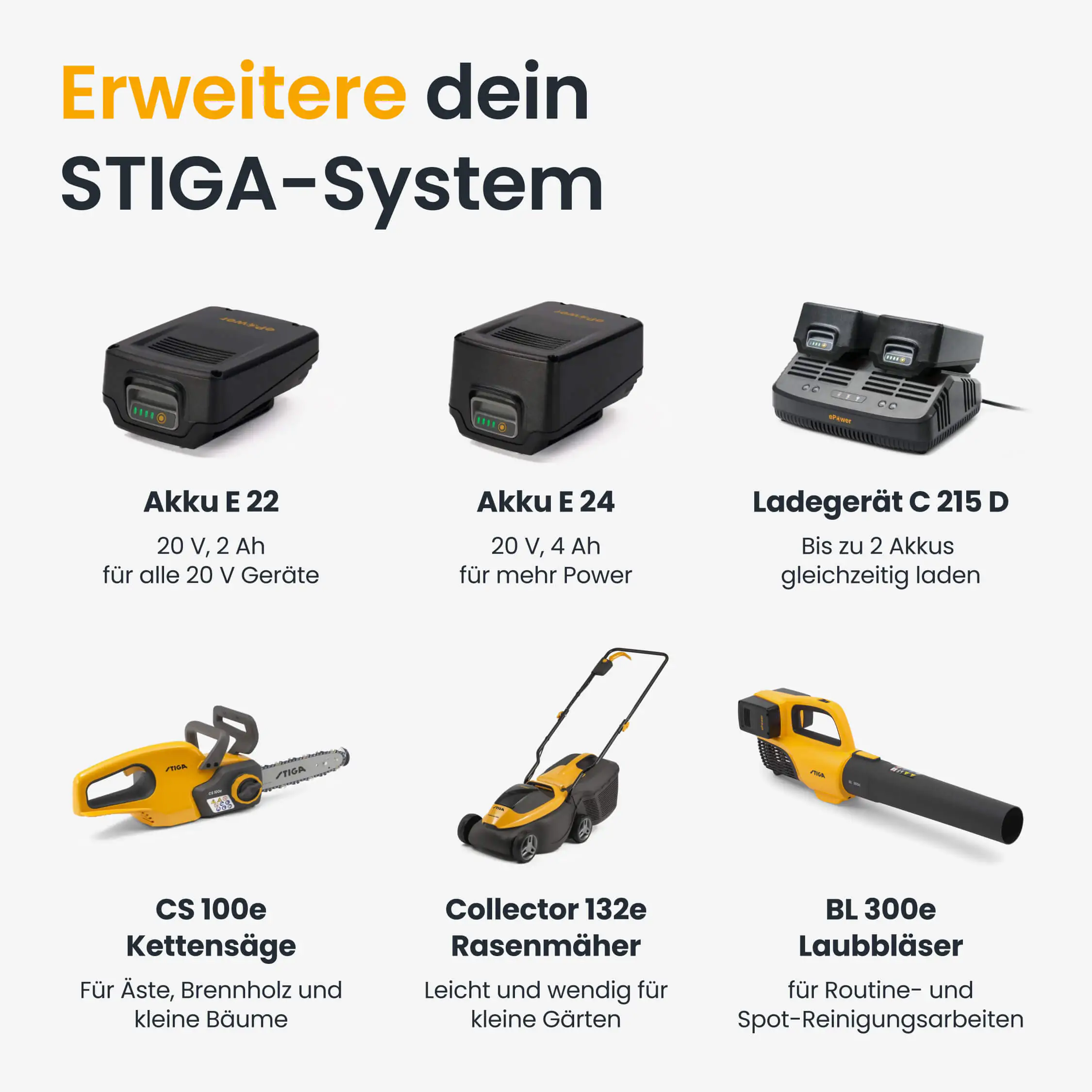 Stiga Akku-Heckenschere HT 300e Set inkl. Akkus und Ladegerät