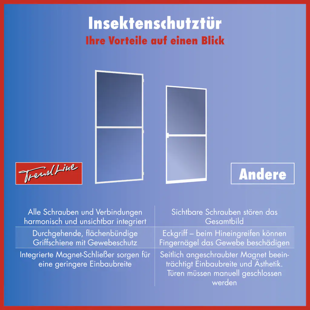 TrendLine Fliegenschutz-Tür 100 x 210 cm schwarz/anthrazit kürzbar TrendLine Fliegenschutz-Tür 100 x 210 cm schwarz/anthrazit kürzbar