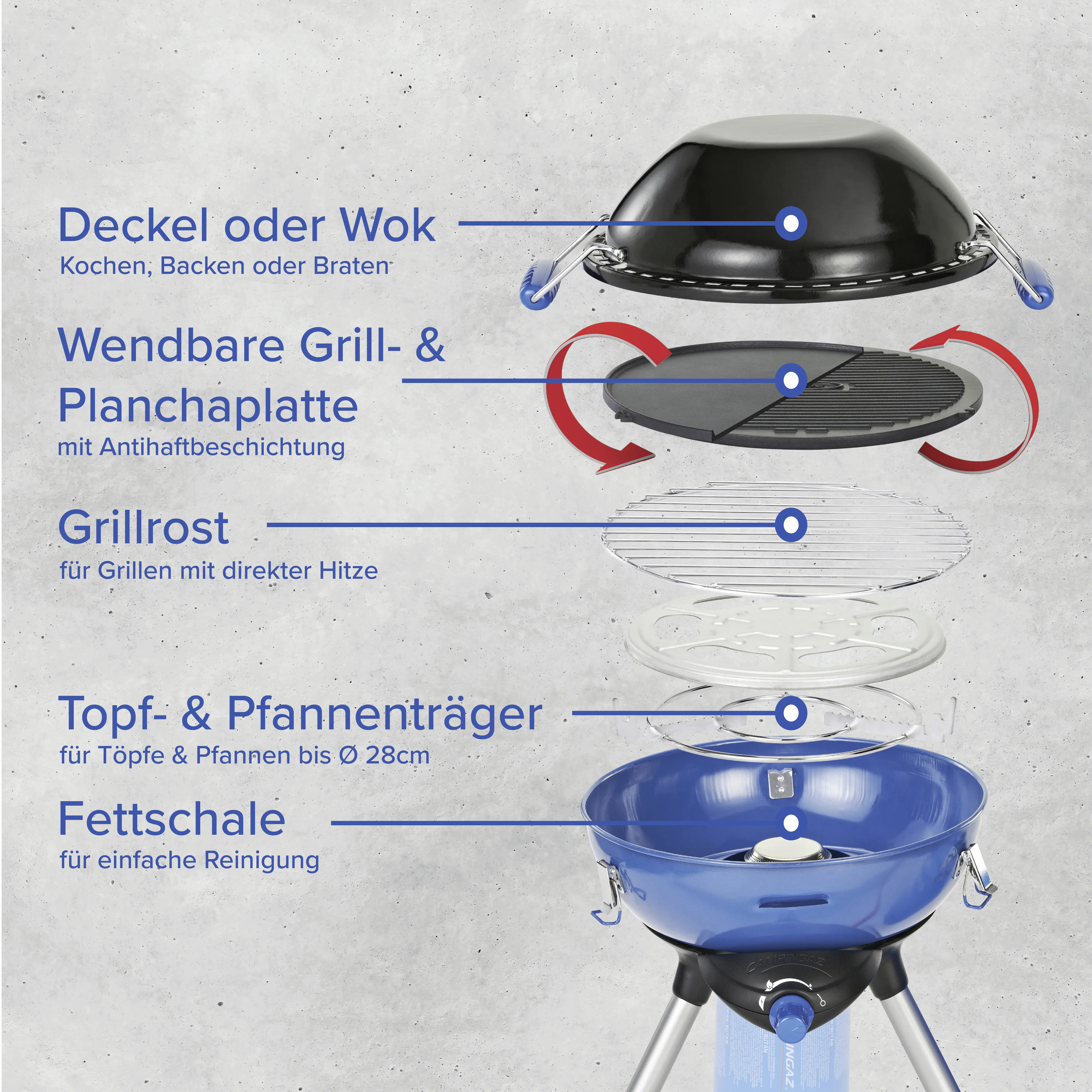 Campingaz Party Gasgrill 400 CV