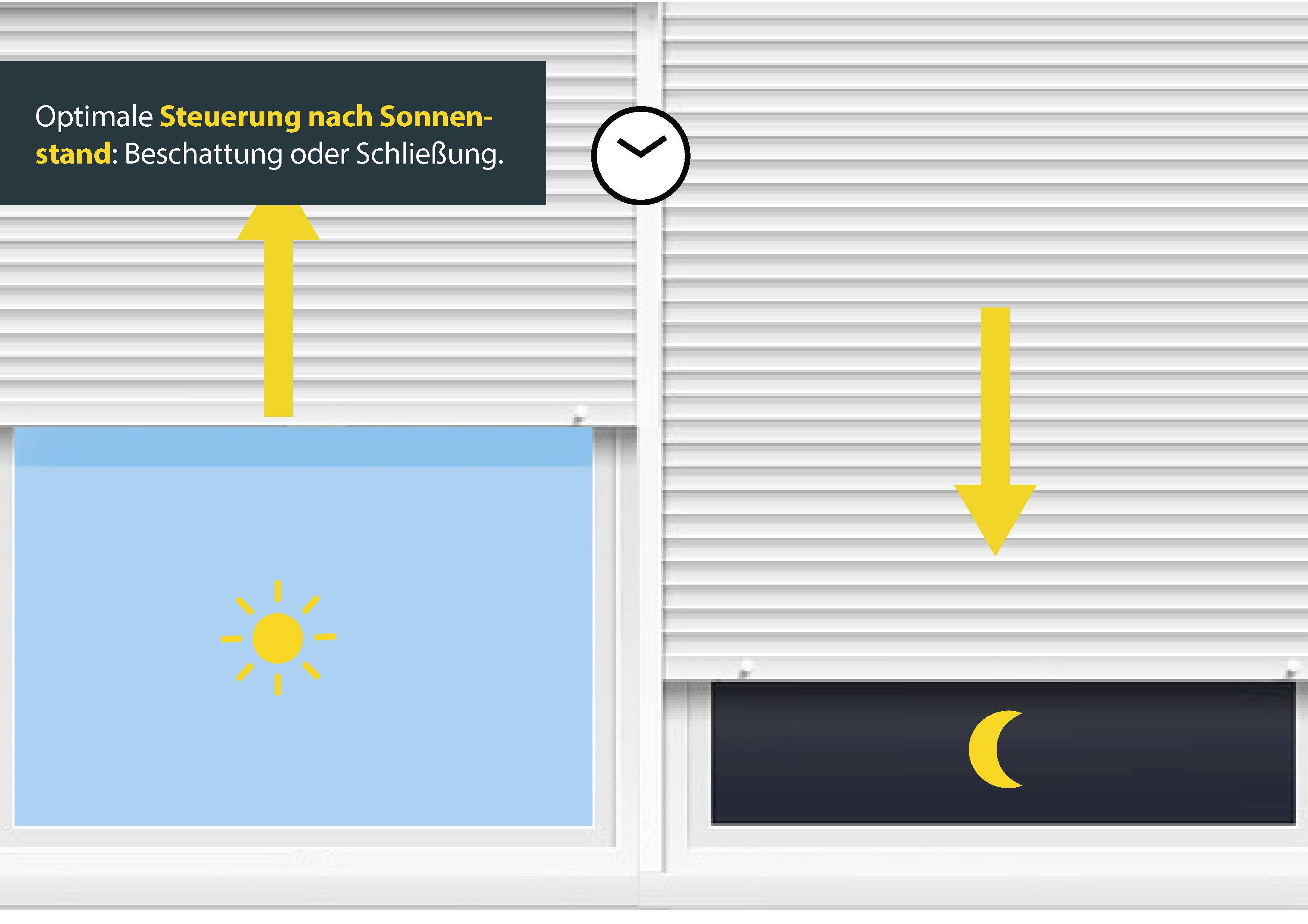 Schellenberg elektrischer Gurtwickler RolloDrive 55, für 30 kg/5,0 mÂÂ²