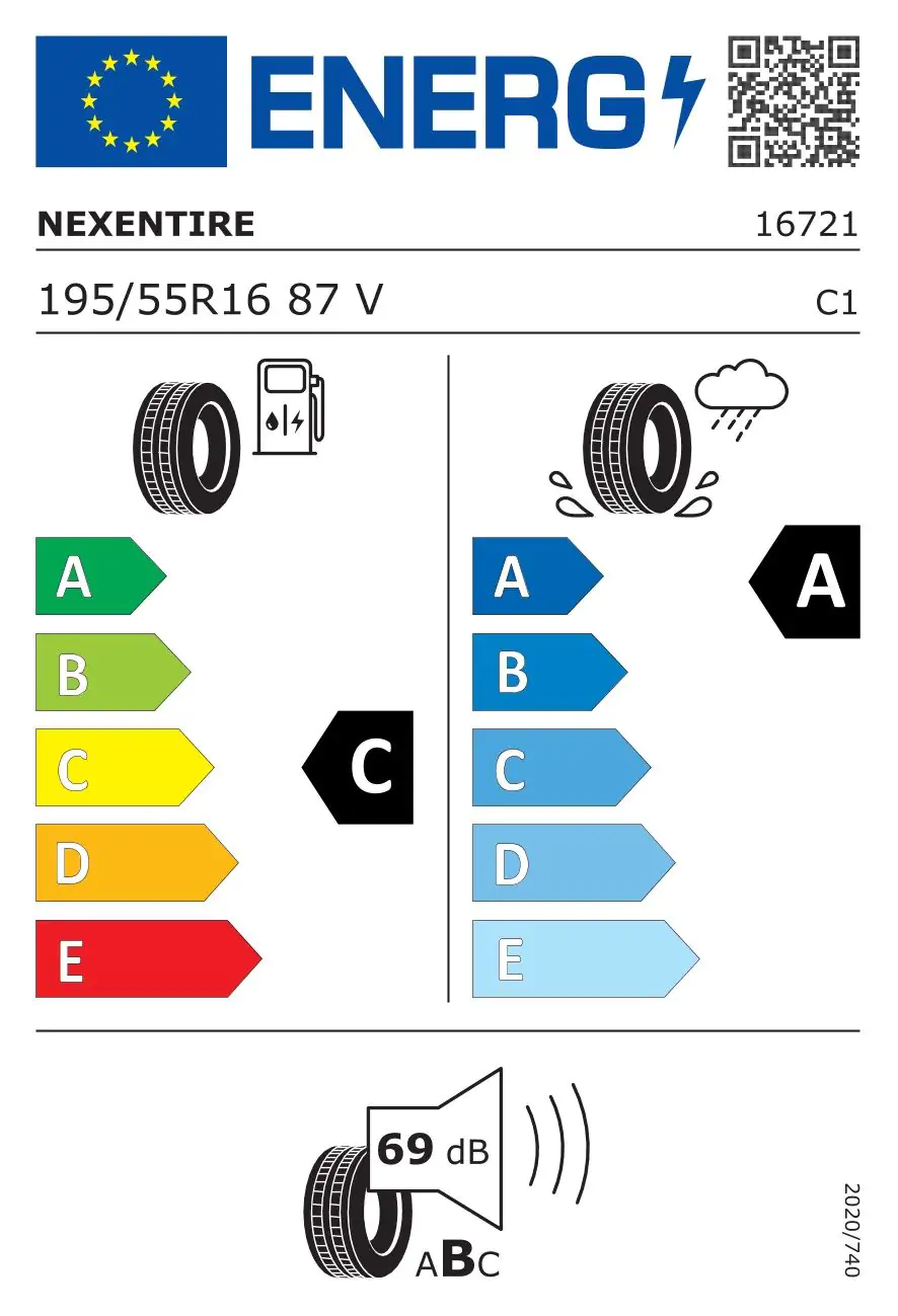 EU-Reifenlabel