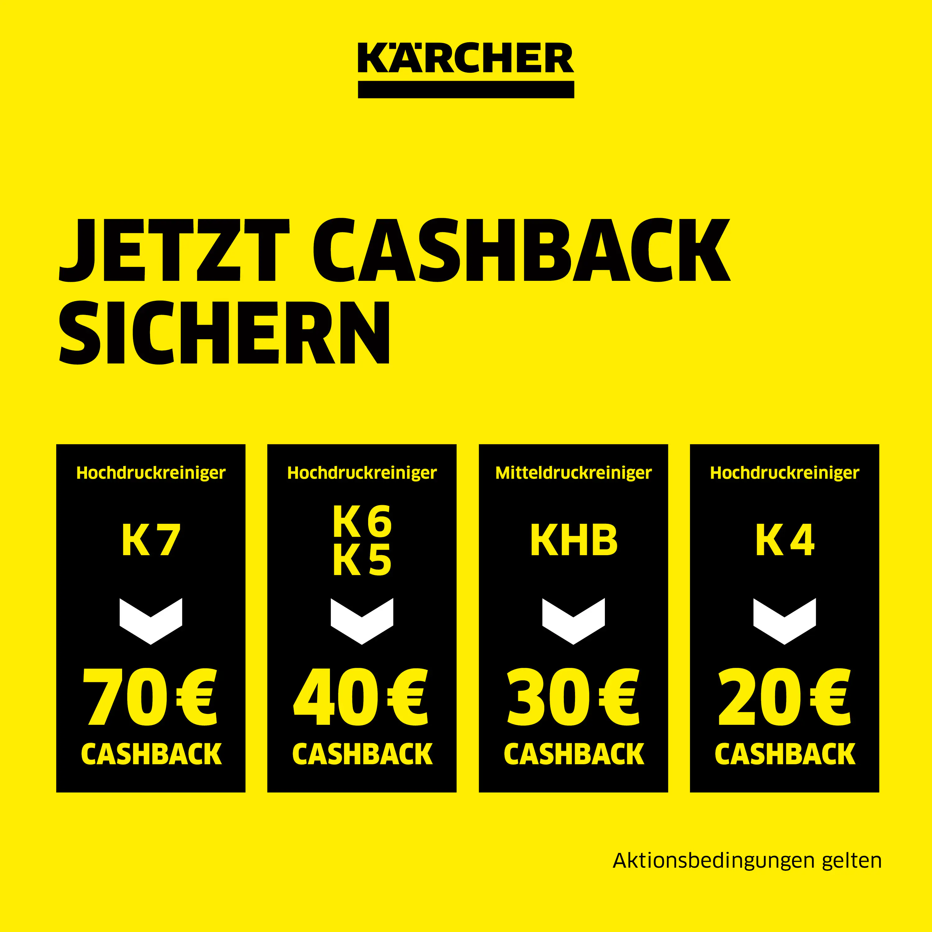 Kärcher Hochdruckreiniger K4 Power Control Flex Car&Stairs 1800 W 130 bar 420l/h