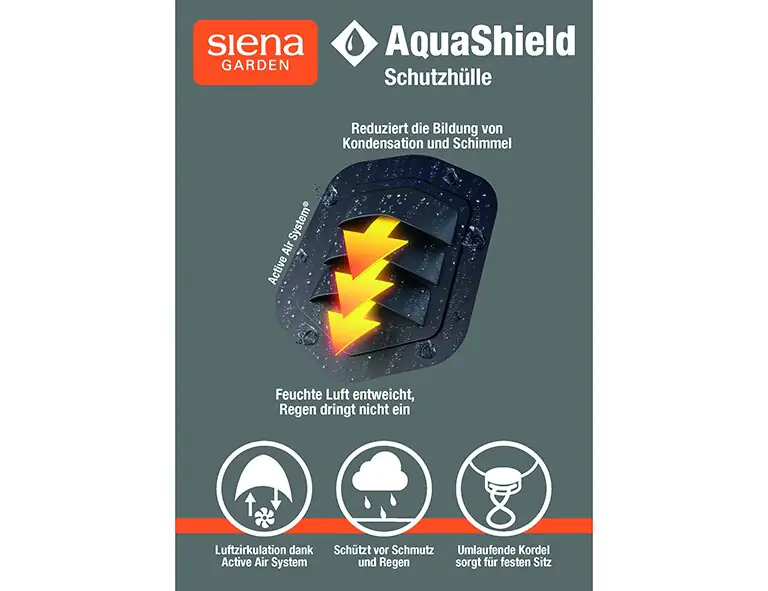 Siena Garden AquaShield Ampelschirmhülle 55/60 x 250 cm Siena Garden AquaShield Ampelschirmhülle 55/60 x 250 cm