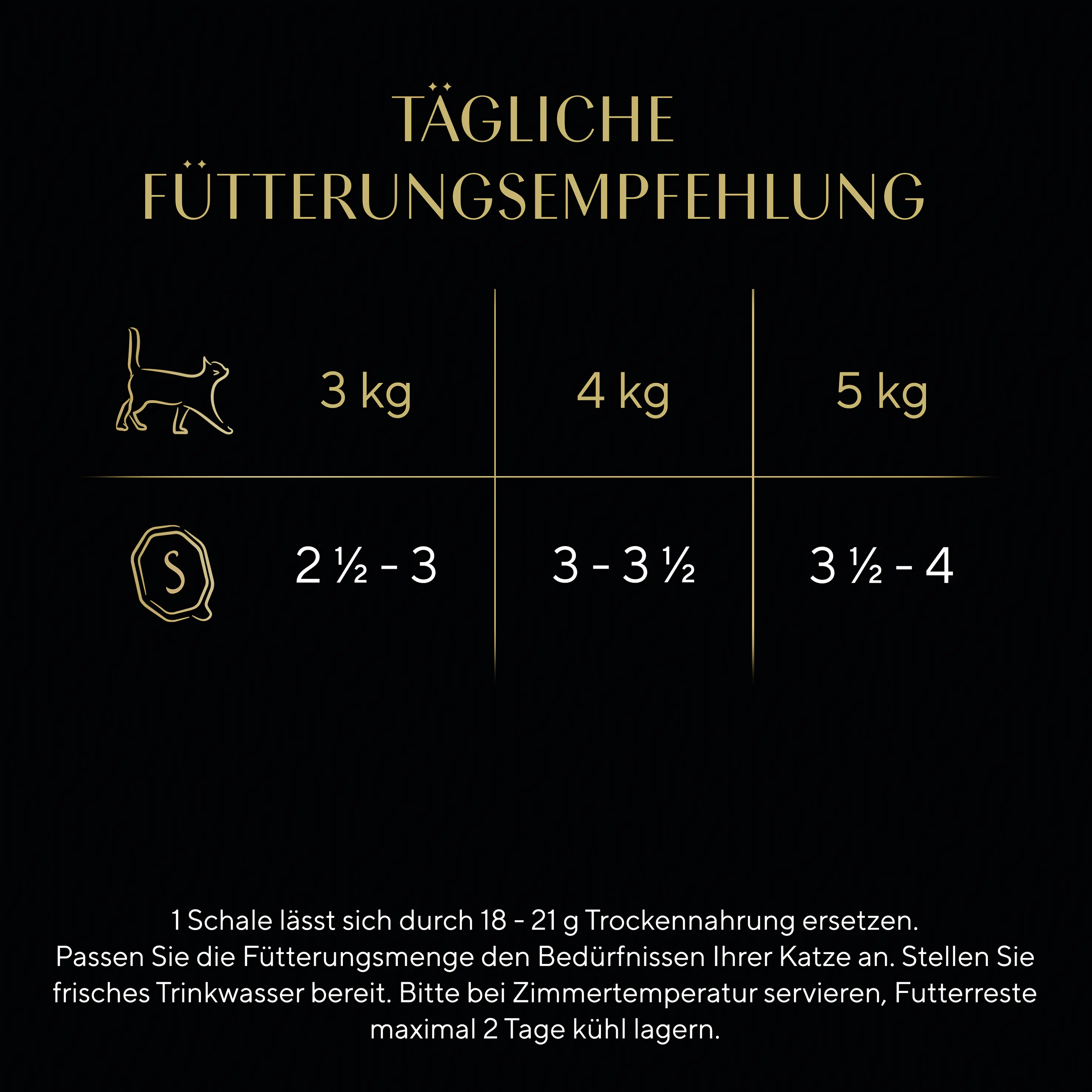 Sheba Classics in Pastete Katzennassfutter Adult 85 g Kalb & Huhn