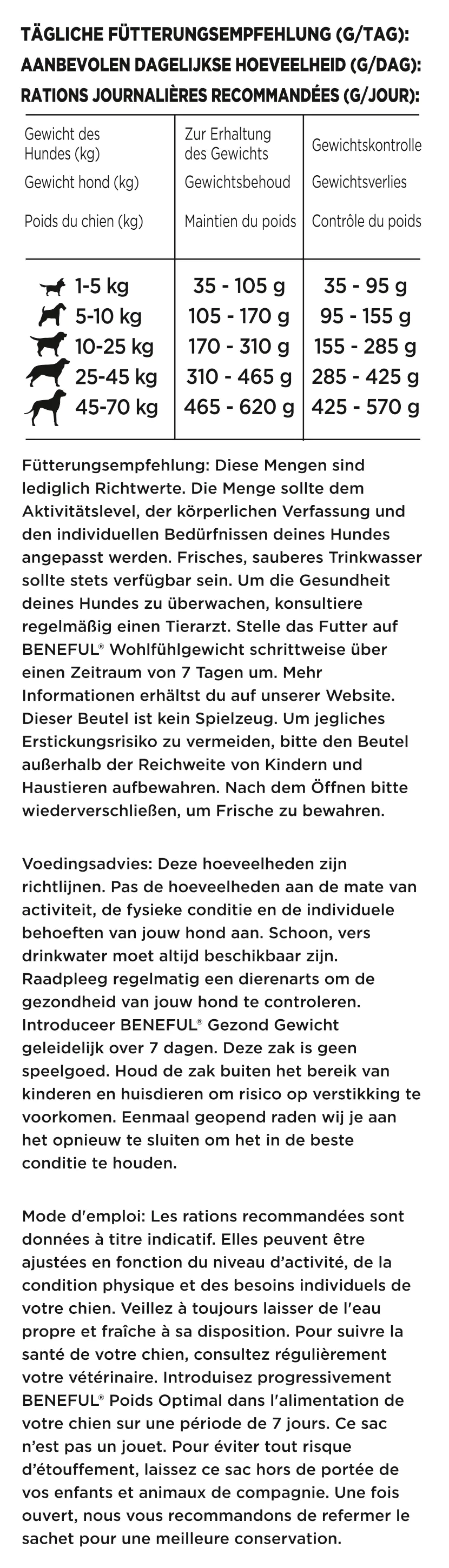 Beneful Hundefutter Wohlfühlgewicht mit Huhn und Gartengemüse 12 kg Beneful Hundefutter Wohlfühlgewicht mit Huhn und Gartengemüse 12 kg