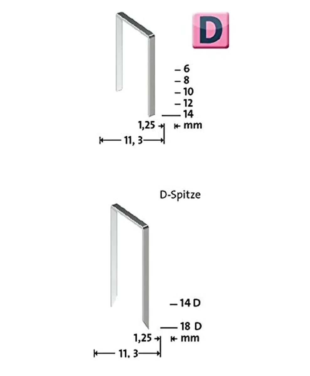 Novus Tackerklammer Typ D 53 F 14 mm 600 Stück Flachdrahtklammer