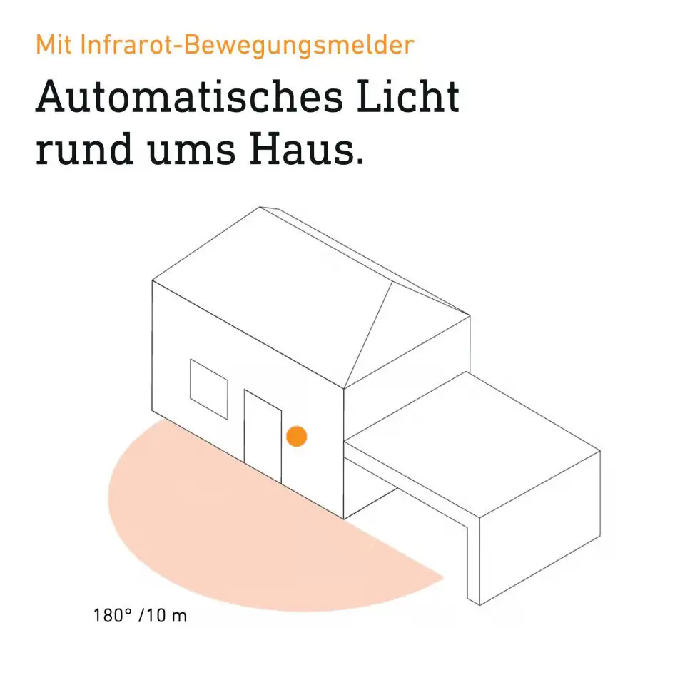 Steinel Außen-Wandleuchte L14S E27 mit Bewegungsmelder anthrazit IP44