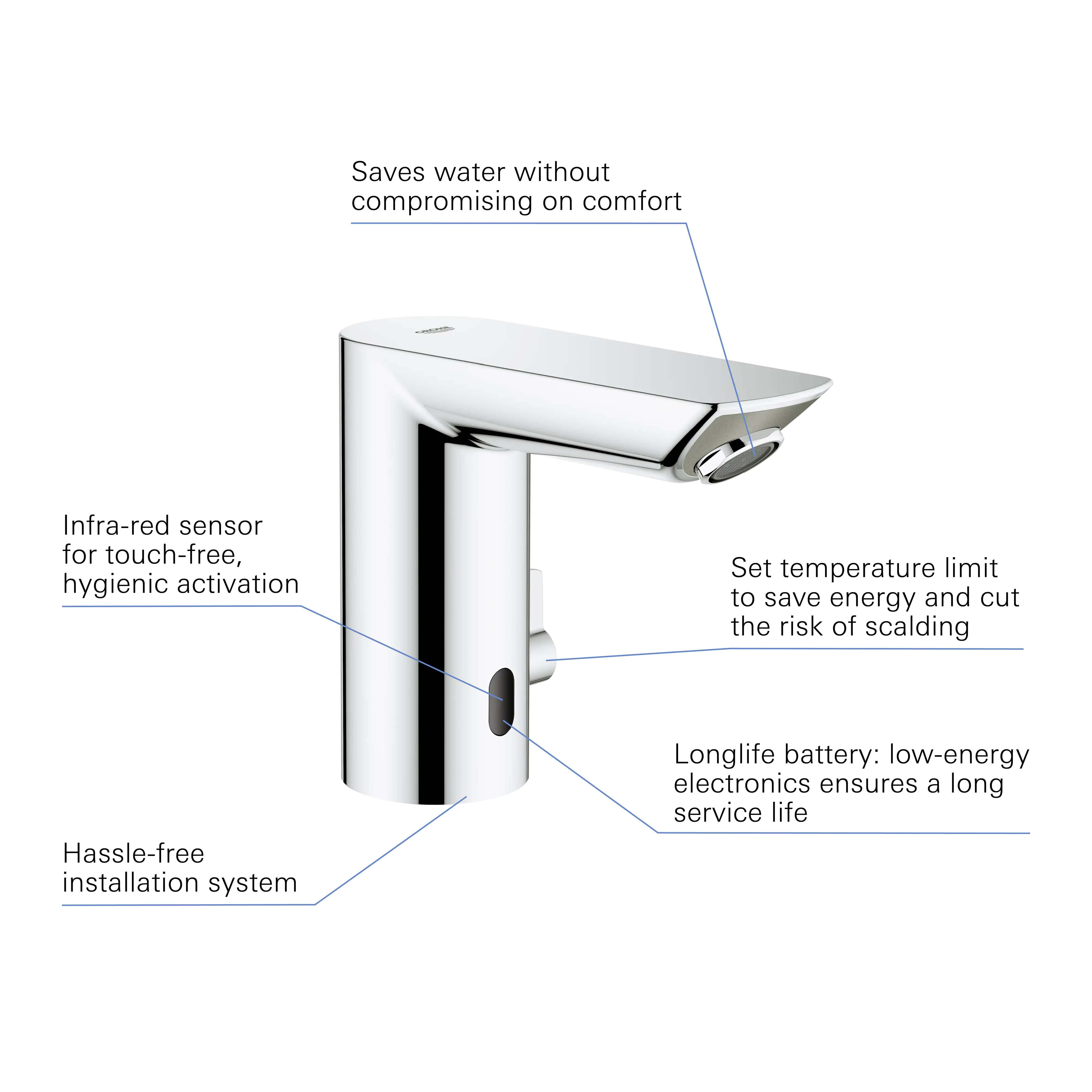 4005176473678_2538359 Grohe Waschtischarmatur Bau Cosmopolitan E mit berührungsloser Betätigung