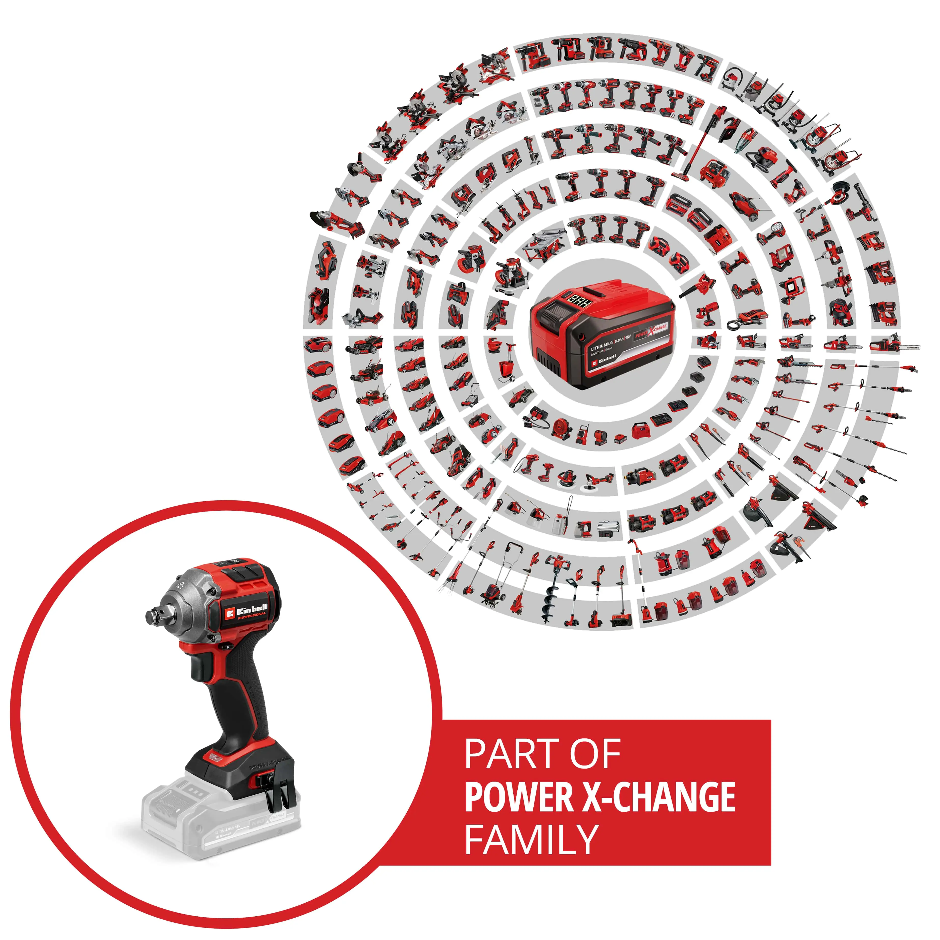 Einhell Professional Akku-Schlagschrauber TP-CW 18/260-C Li BL Solo Einhell Professional Akku-Schlagschrauber TP-CW 18/260-C Li BL Solo