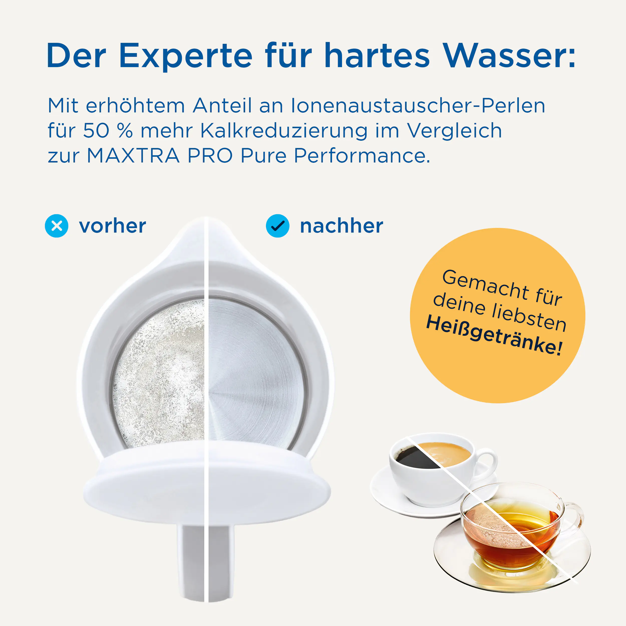 Brita Wasserfilterkartuschen MAXTRA PRO Extra Kalkschutz 5er Pack + 1 gratis