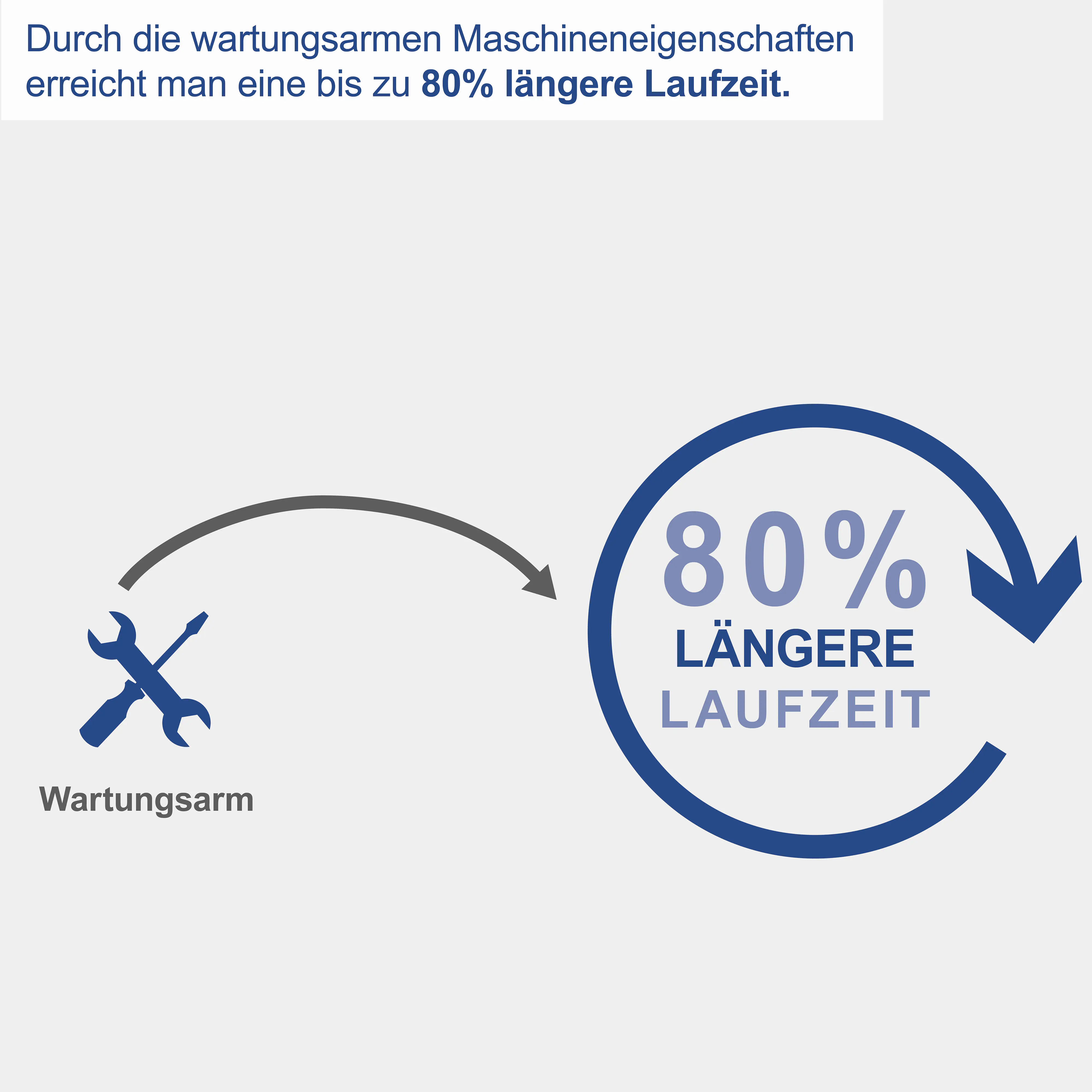 Scheppach Kompressor HC 51 Si 1500 W Scheppach Kompressor HC 51 Si 1500 W