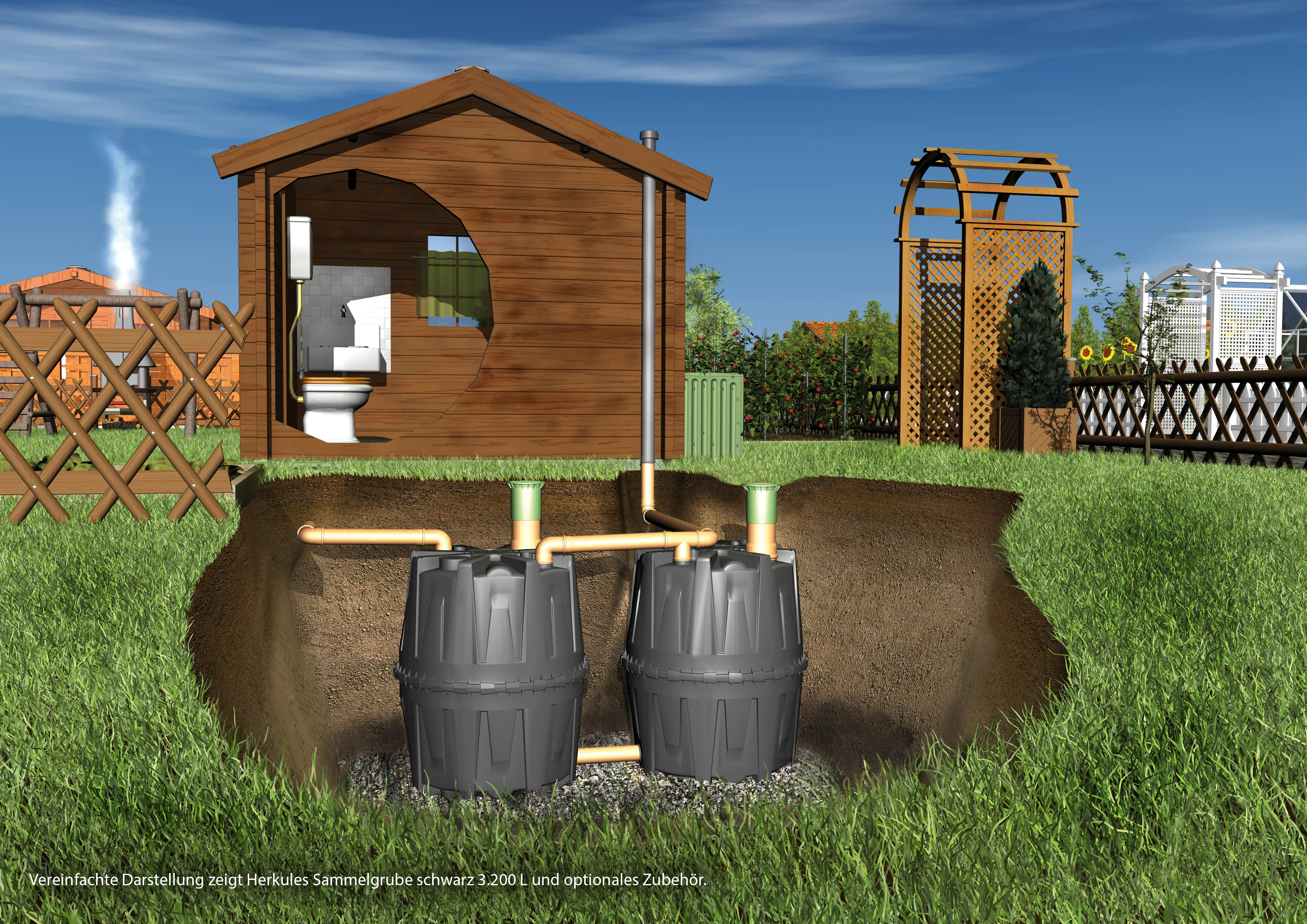 Garantia Regenwassertank Herkules 1.600 l, grün, inkl. Stützrohr