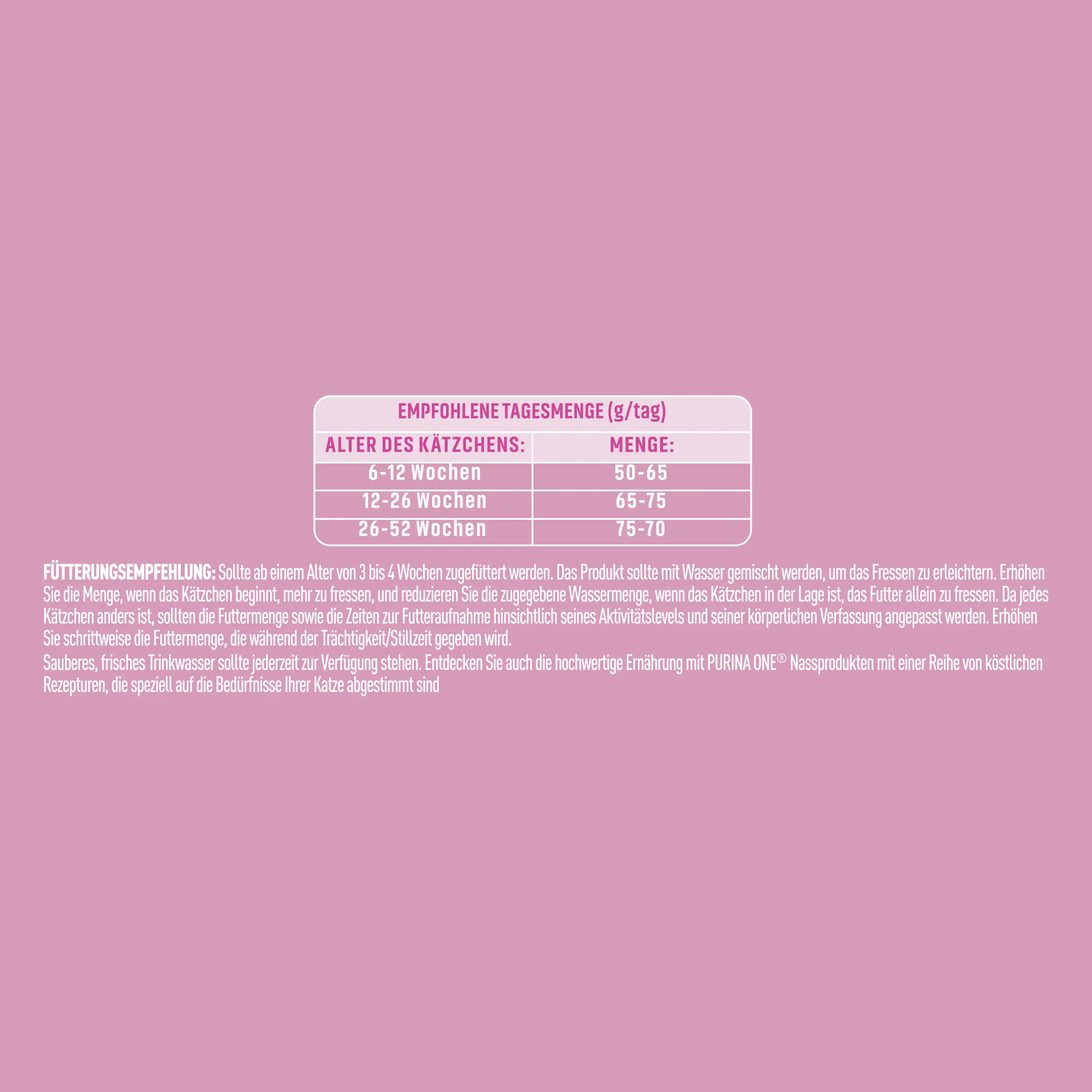 Purina ONE Junior reich an Huhn und Vollkorn-Getreide 750 g Purina ONE Junior reich an Huhn und Vollkorn-Getreide 750 g