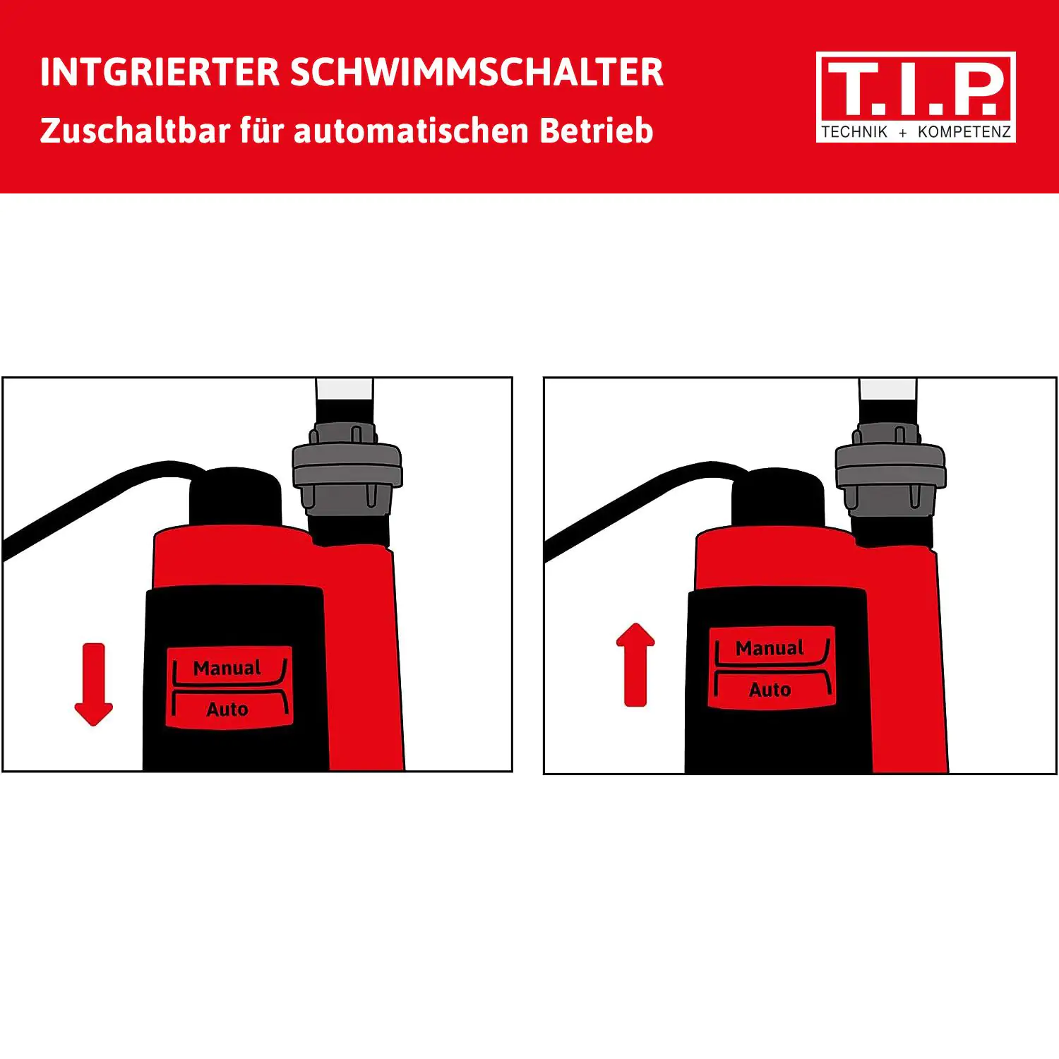 T.I.P. Schmutzwasser-Tauchpumpe I-COMPAC 7500 T.I.P. Schmutzwasser-Tauchpumpe I-COMPAC 7500