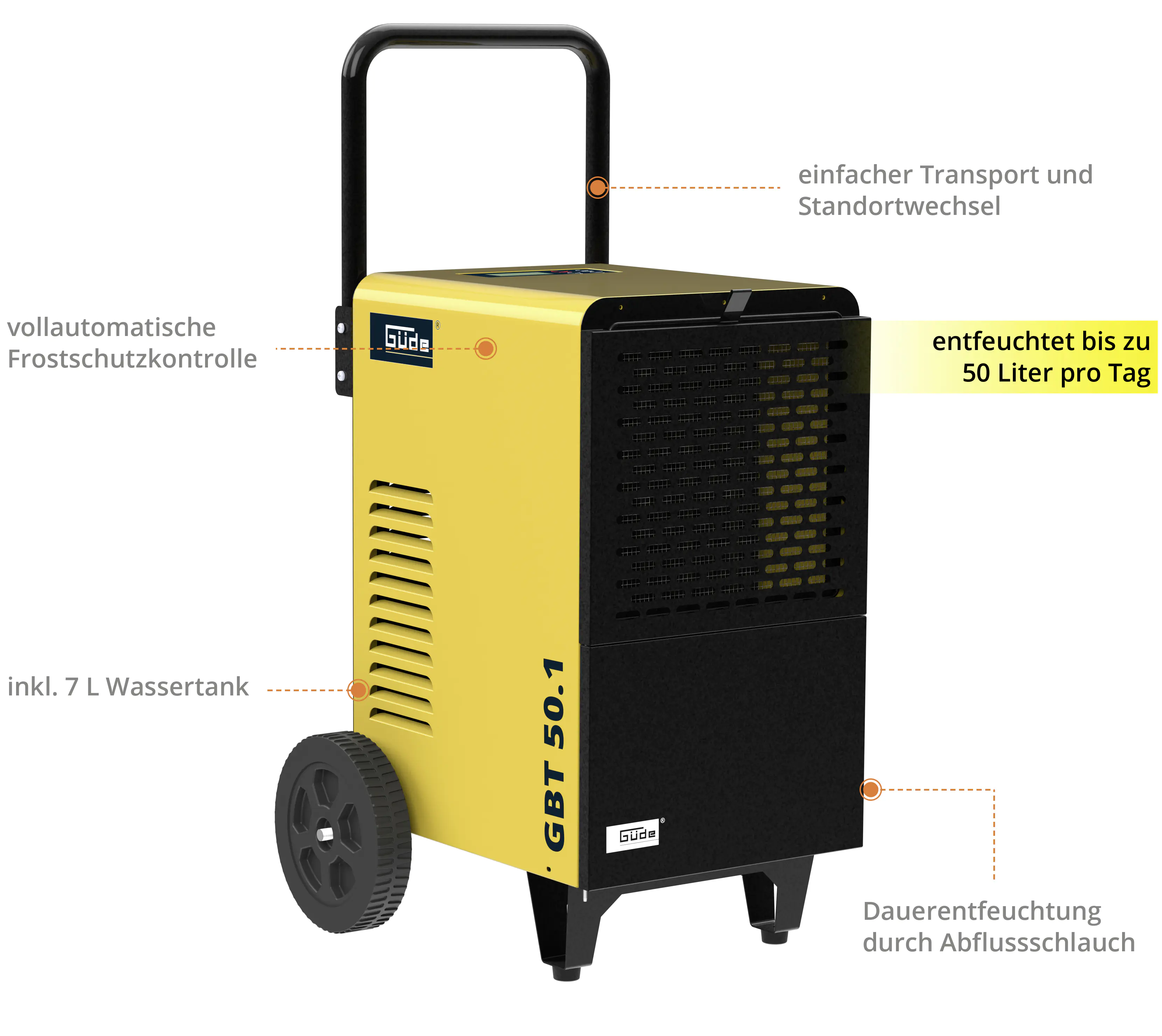 Güde Bautrockner GBT 50.1 220-240 V 900 W