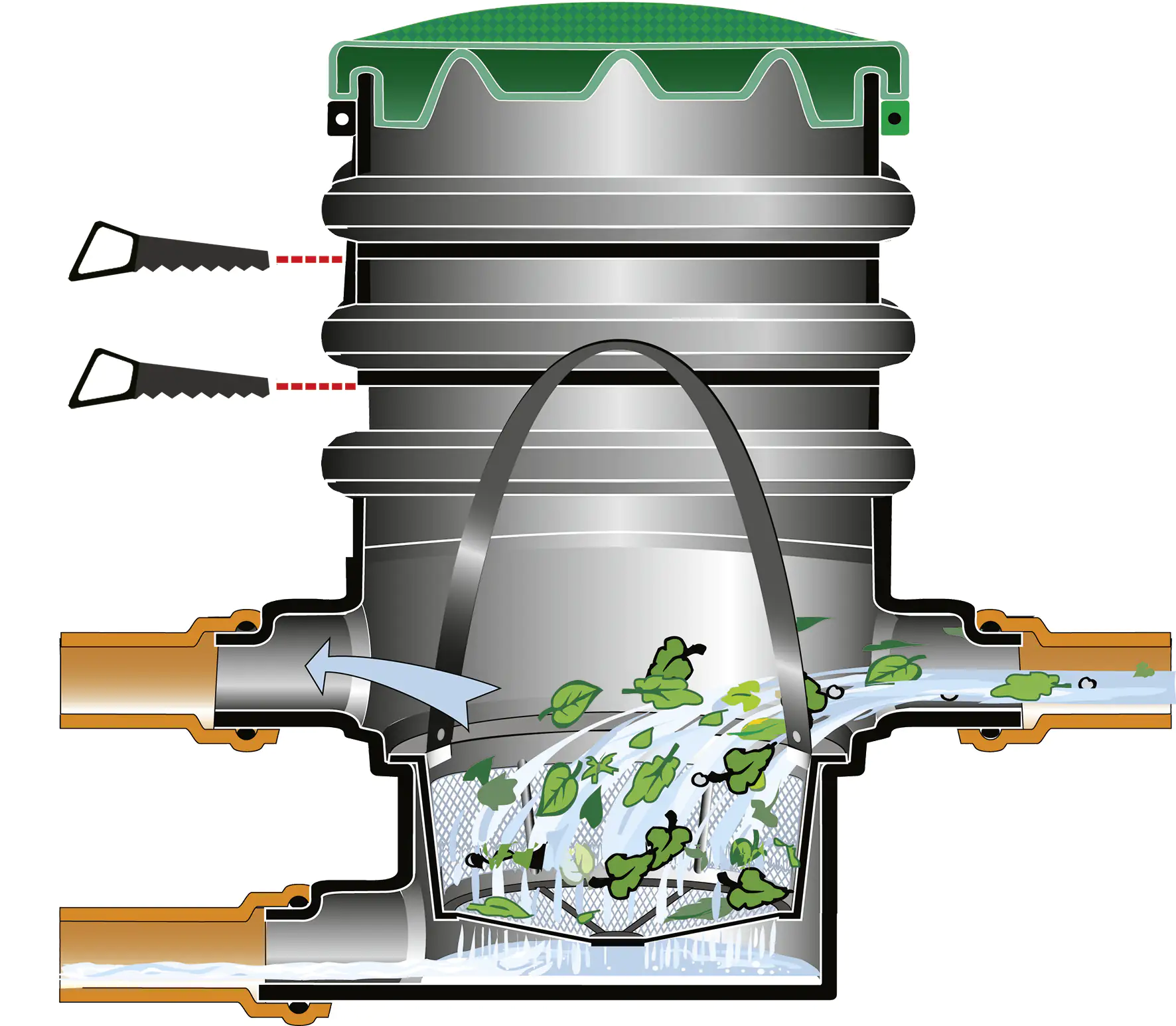 Garantia Erdfeinfilter Extern begehbar
