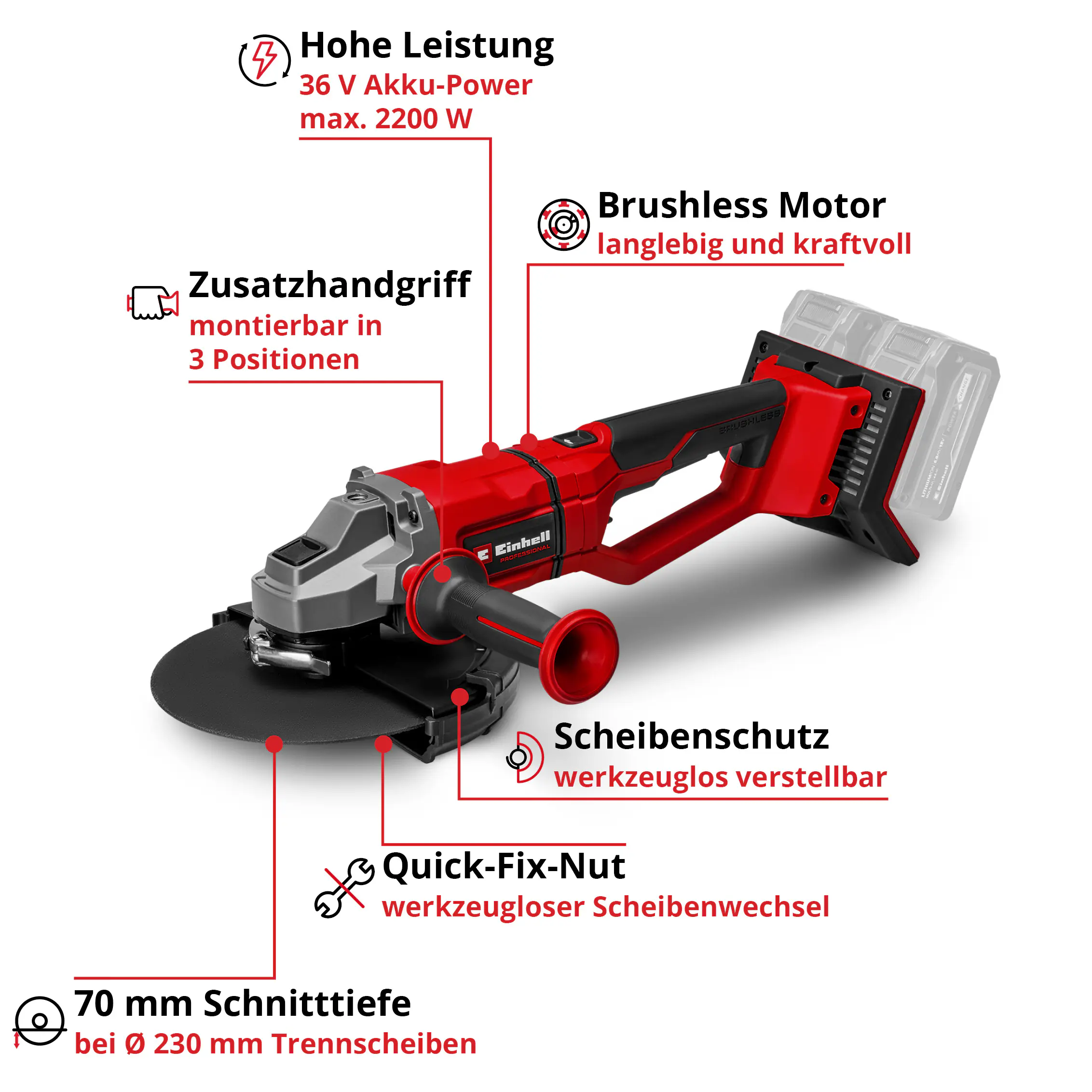 Einhell Professional Akku-Winkelschleifer AXXIO 36/230 Q