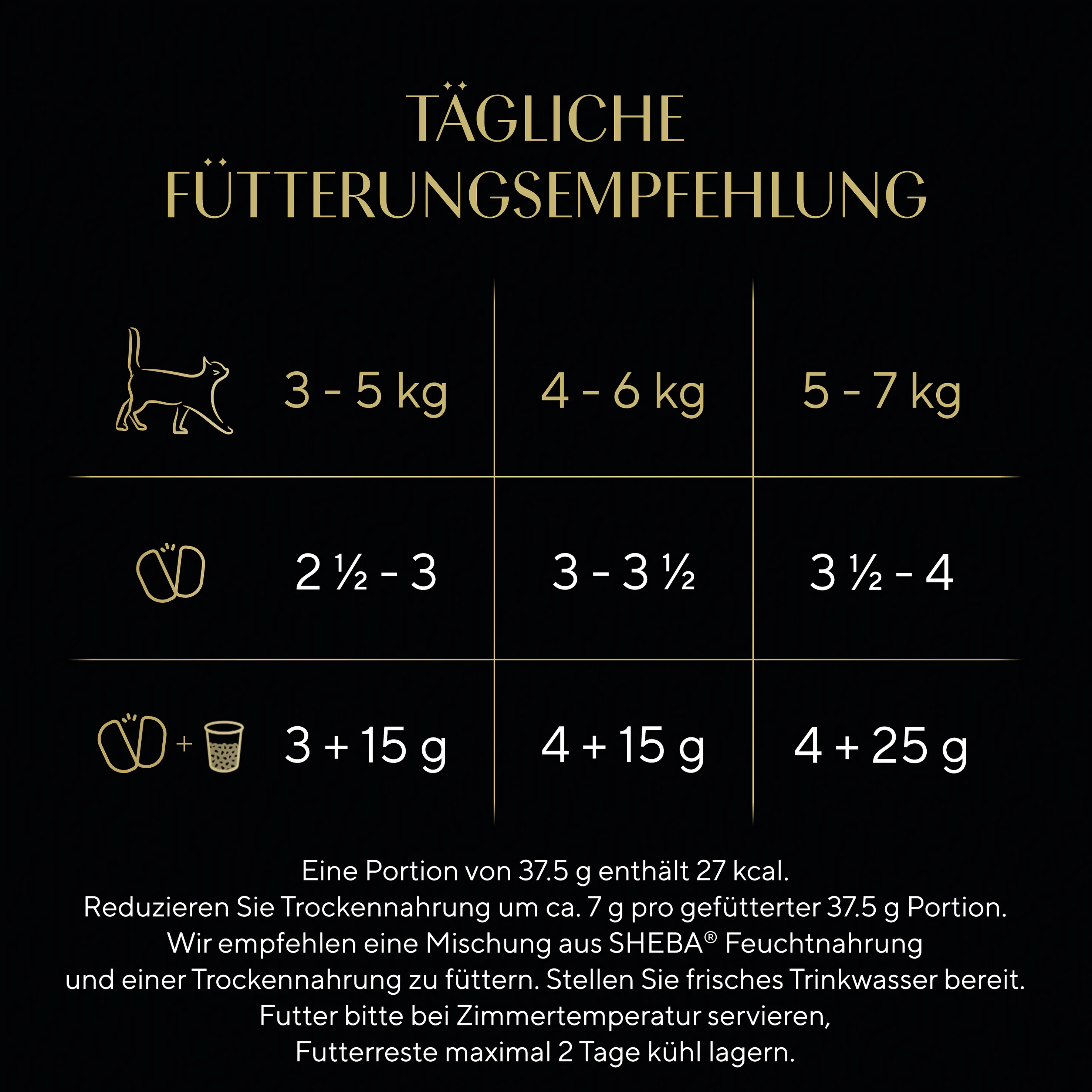 Sheba Perfect Portions Katzennassfutter Adult 6 x 37,5 g Lachs