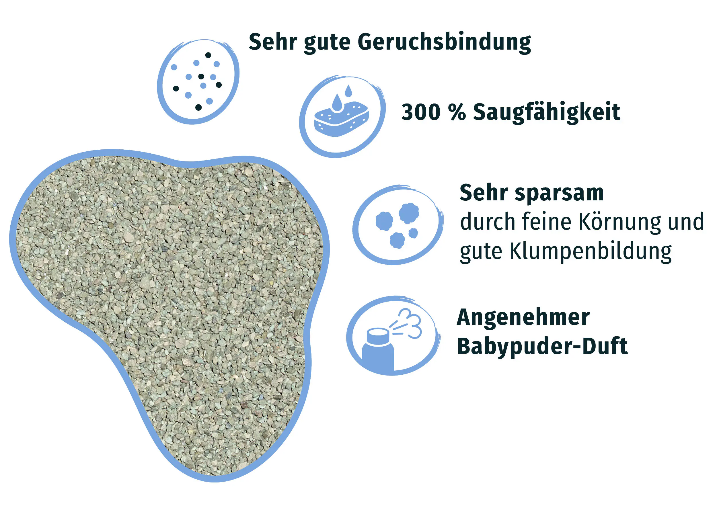 Primox Katzenstreu Babypuderduft 20 kg