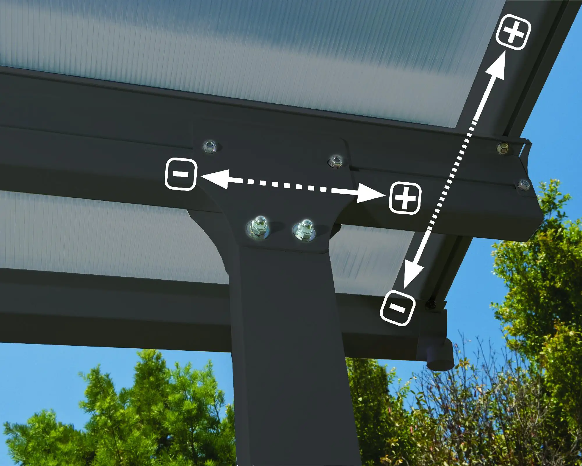 Canopia Terrassenüberdachung Feria 400 x 420 cm anthrazit