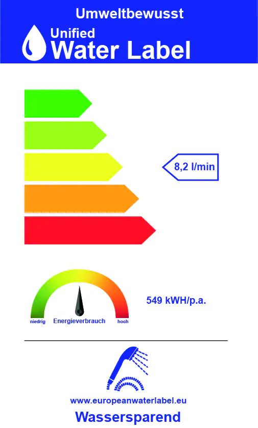 Primaster Handbrause 2 Strahlarten Water Stick chrom wassersparend