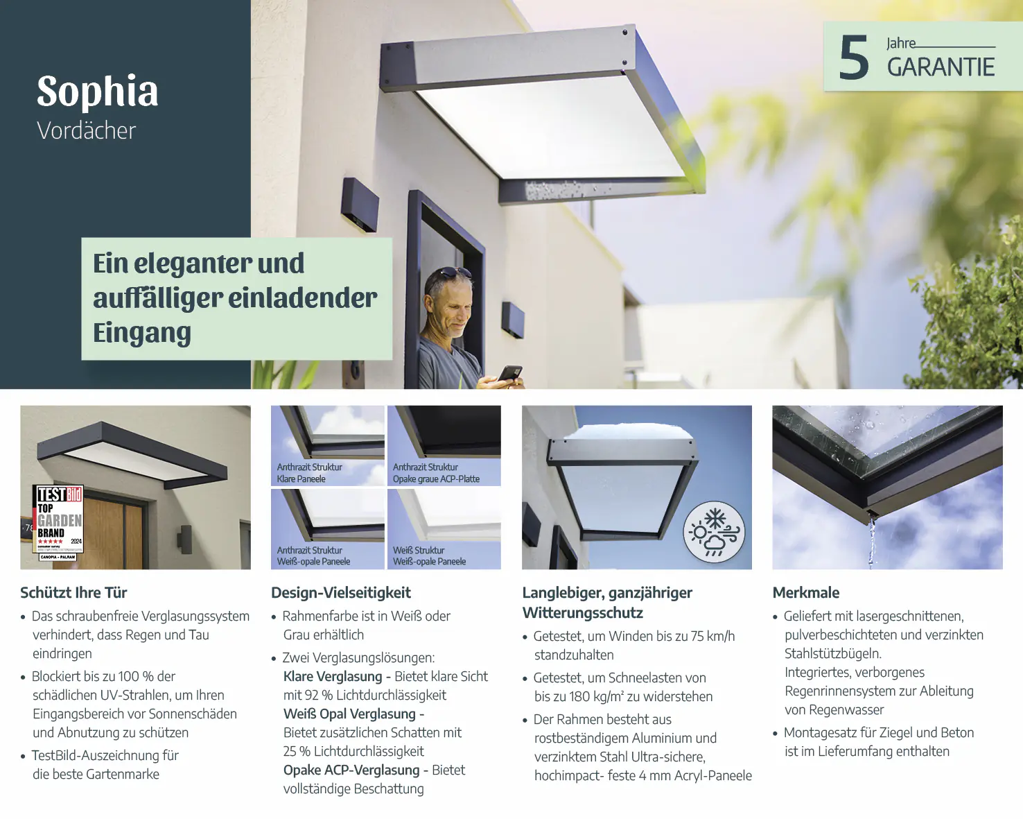 Canopia Vordach Sophia 1600 Aluminium grau 160 x 96 cm