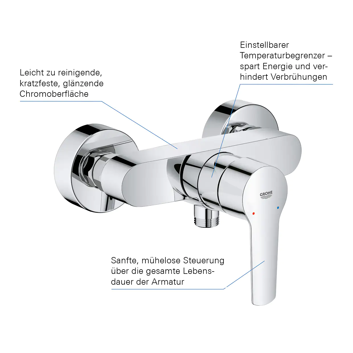Grohe Quickfix Start Brausearmatur verchromt