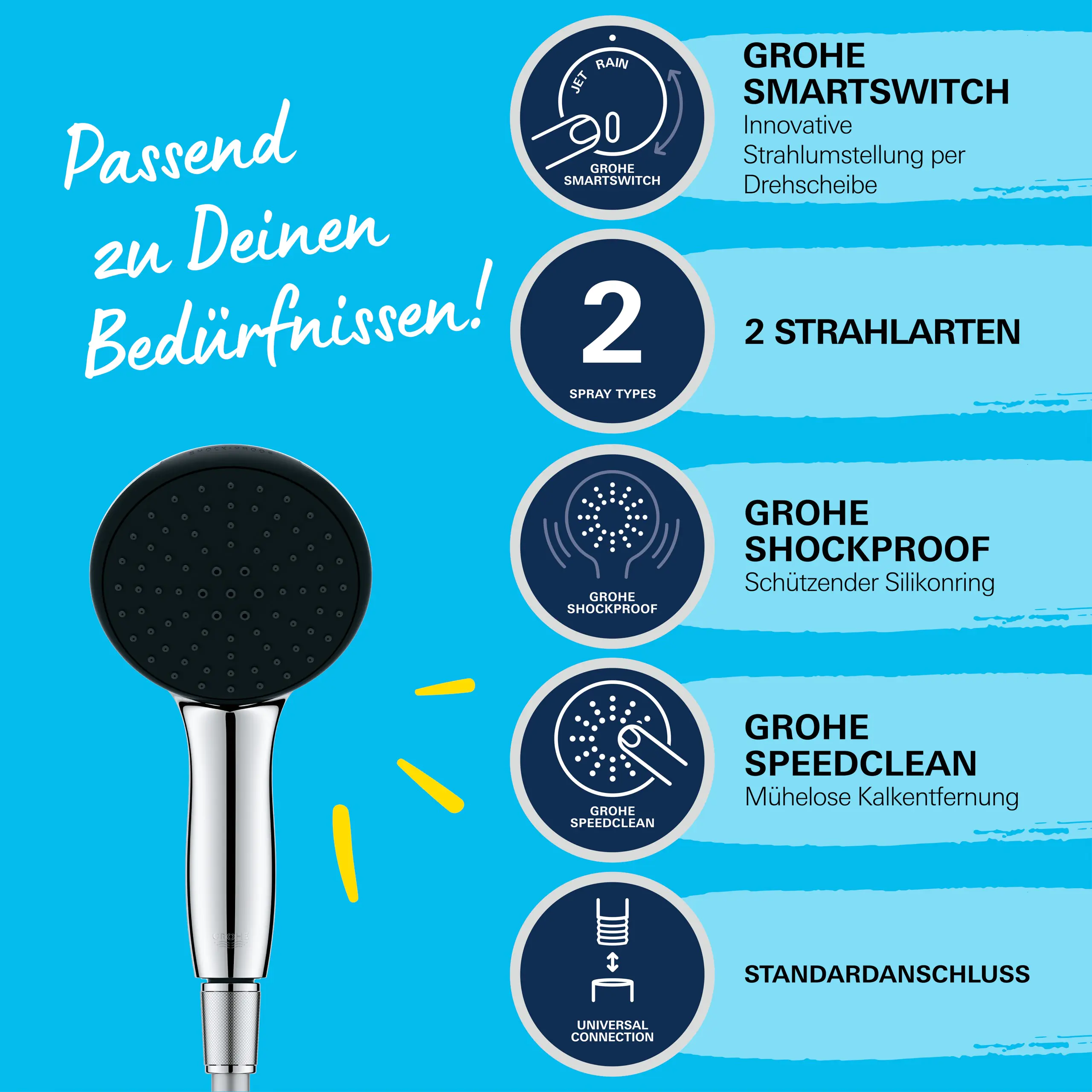 Grohe Vitalio Handbrause Start 110 2 Strahlarten chrom Grohe Vitalio Handbrause Start 110 2 Strahlarten chrom