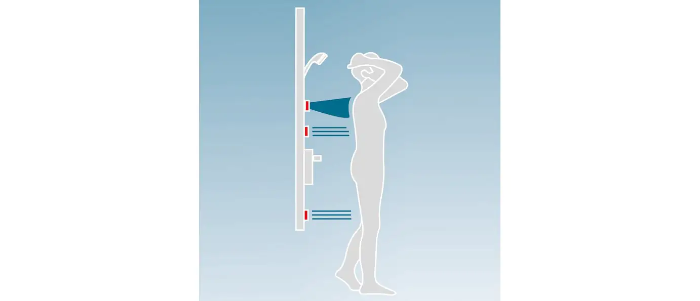 Schulte DuschMaster Classic Thermostat+Kopfbrause+Düsen