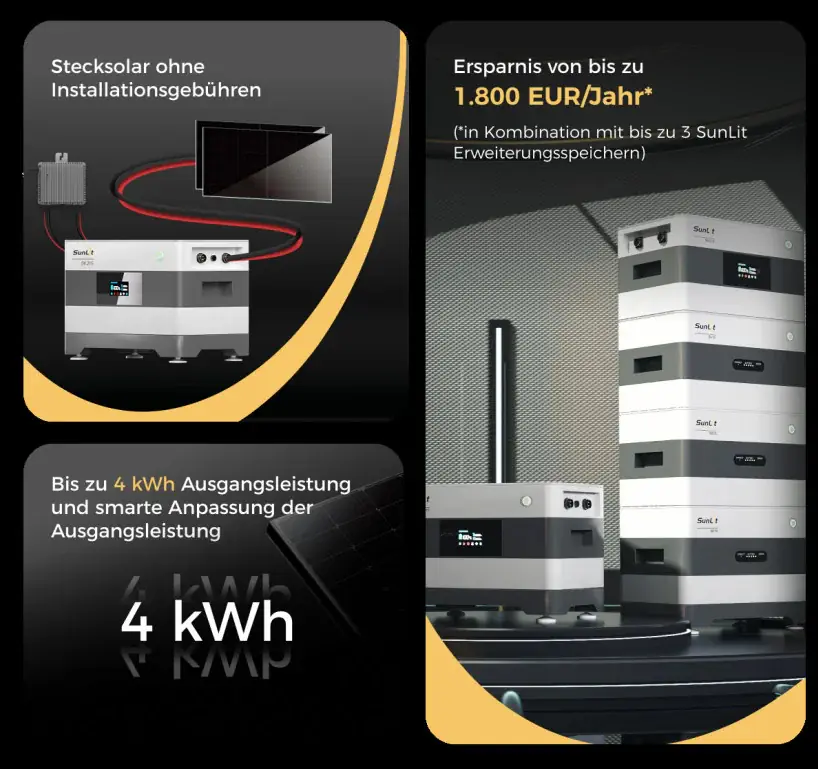 Sunlit Kopfspeicher für Balkonkraftwerk BK215 2150 Wh