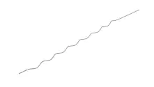 TrendLine Tomatenspiralstab 180 cm