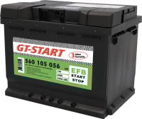 Autobatterien günstig online kaufen Globus Baumarkt