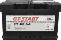 Autobatterien günstig online kaufen Globus Baumarkt