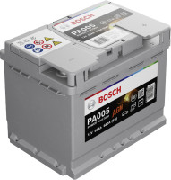 Bosch Autobatterien kaufen Globus Baumarkt